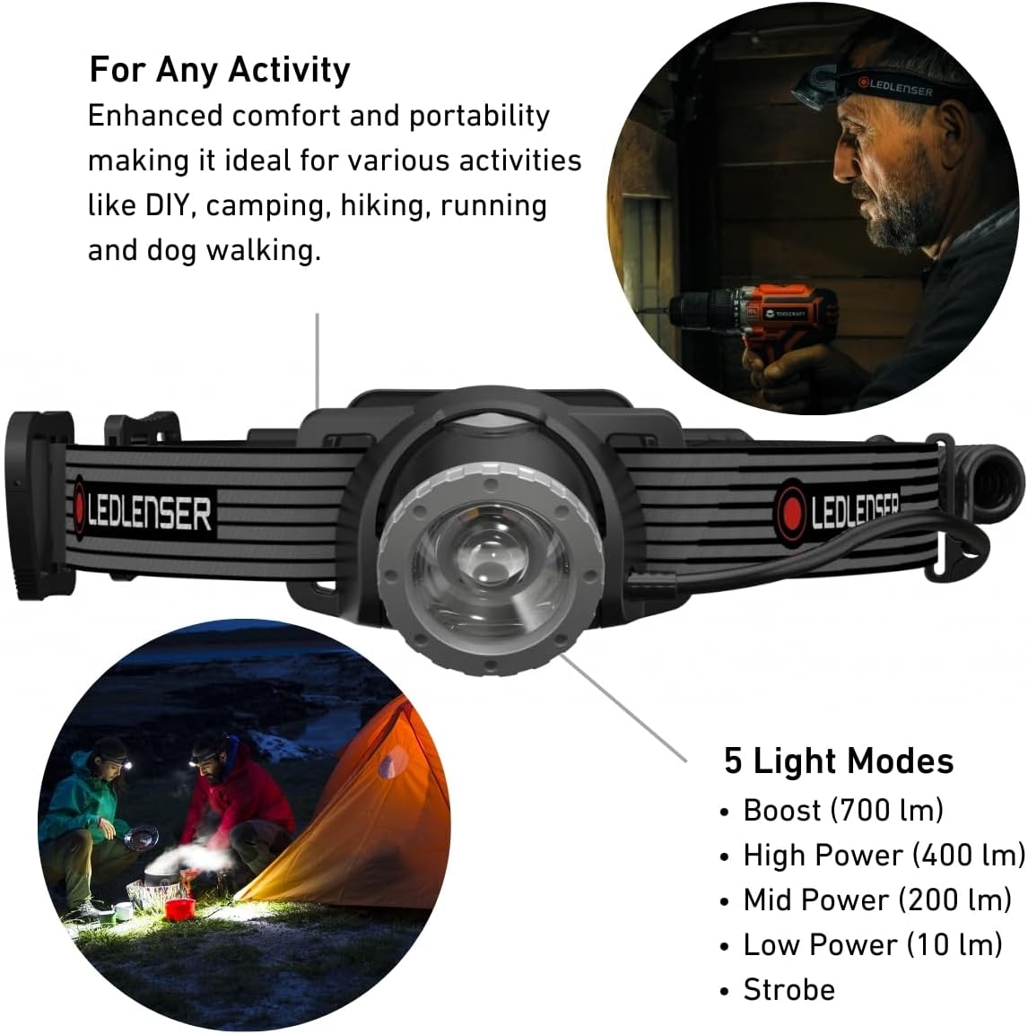 Ledlenser H8R SE - Lampada Frontale LED 700 Lumen - immagine 2
