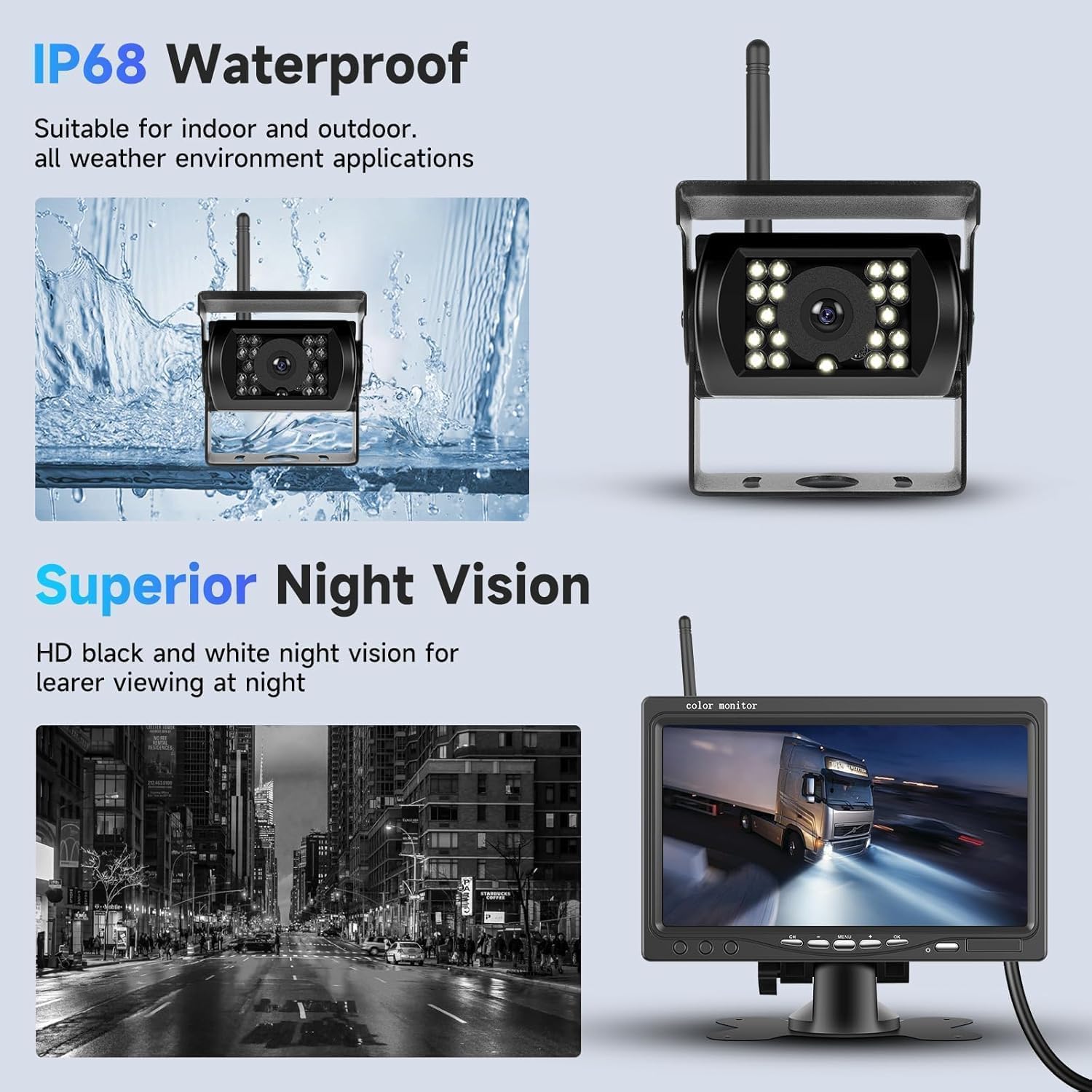 Sixwin Kit Telecamere Retromarcia Wireless 1080P HD - immagine 4