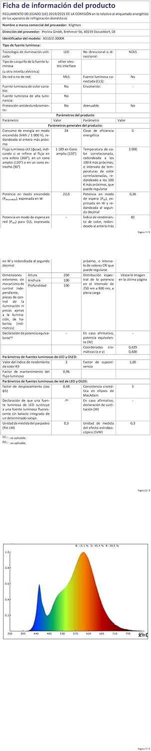 Klighten Lampade da Parete 24W Esterno/Interno IP65, 2PCS - immagine 9