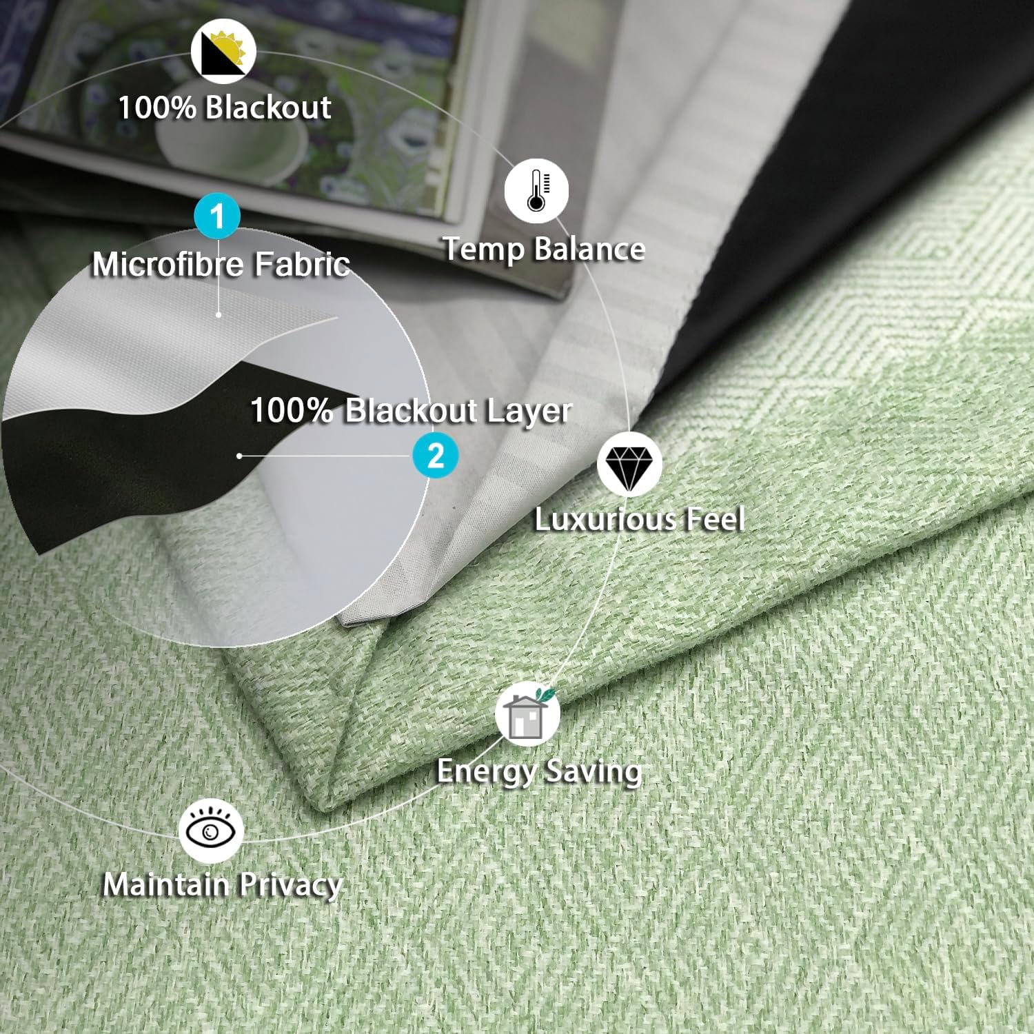 Always4u Tende Oscuranti 100% Imitazione Lana, Verde - immagine 6