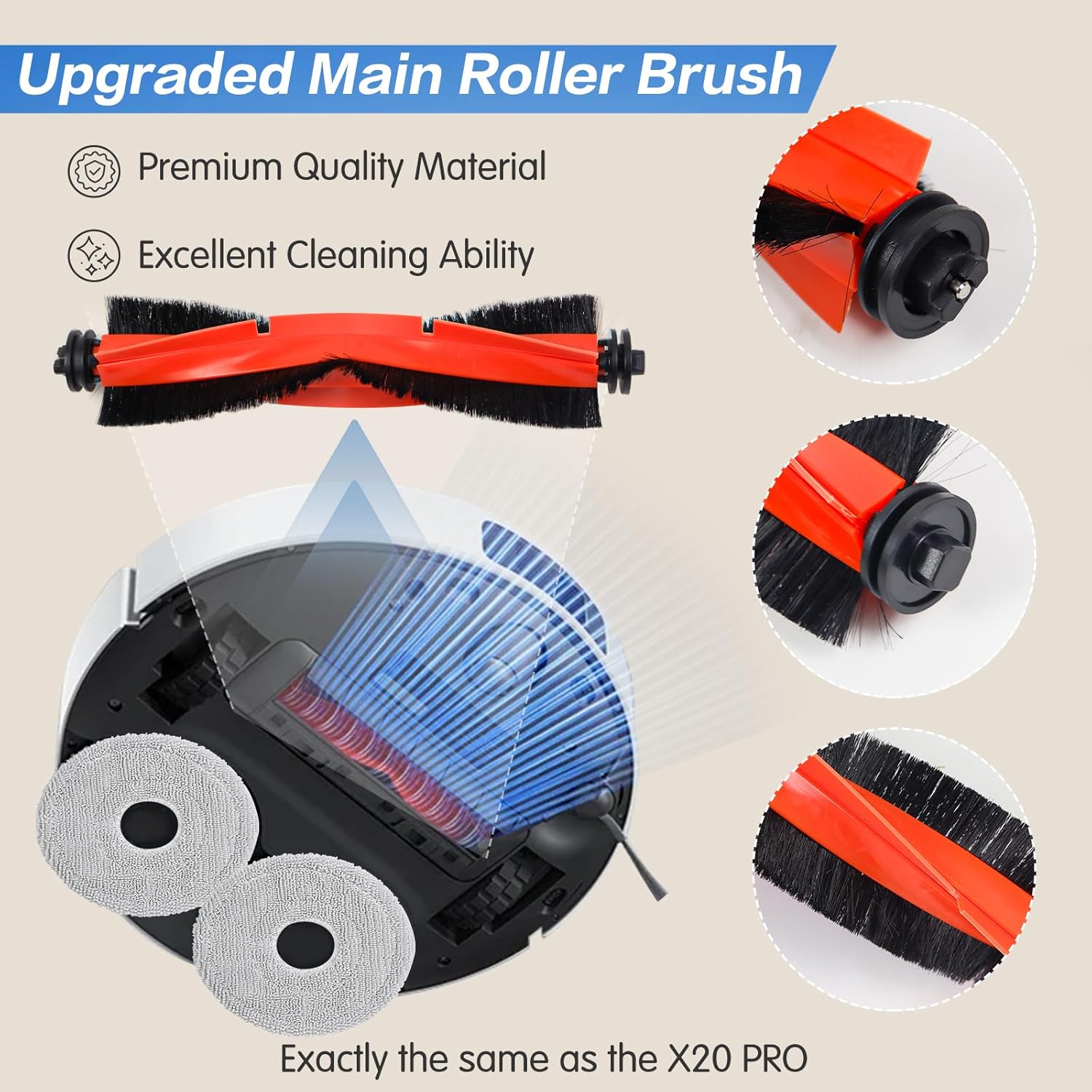 Spofan Accessori Ricambio per Xiaomi X20 Pro/Max - immagine 3