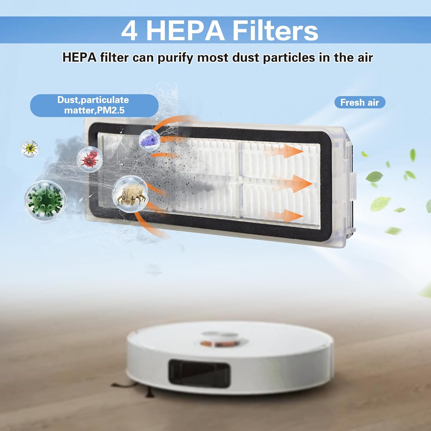 Spofan Accessori Ricambio per Xiaomi X20 Pro/Max - immagine 4