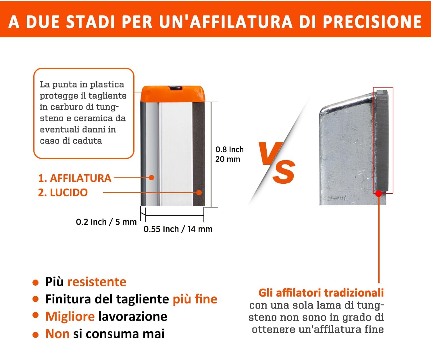 Sharpal 129N Affilatrice per Attrezzi da Giardino - immagine 3