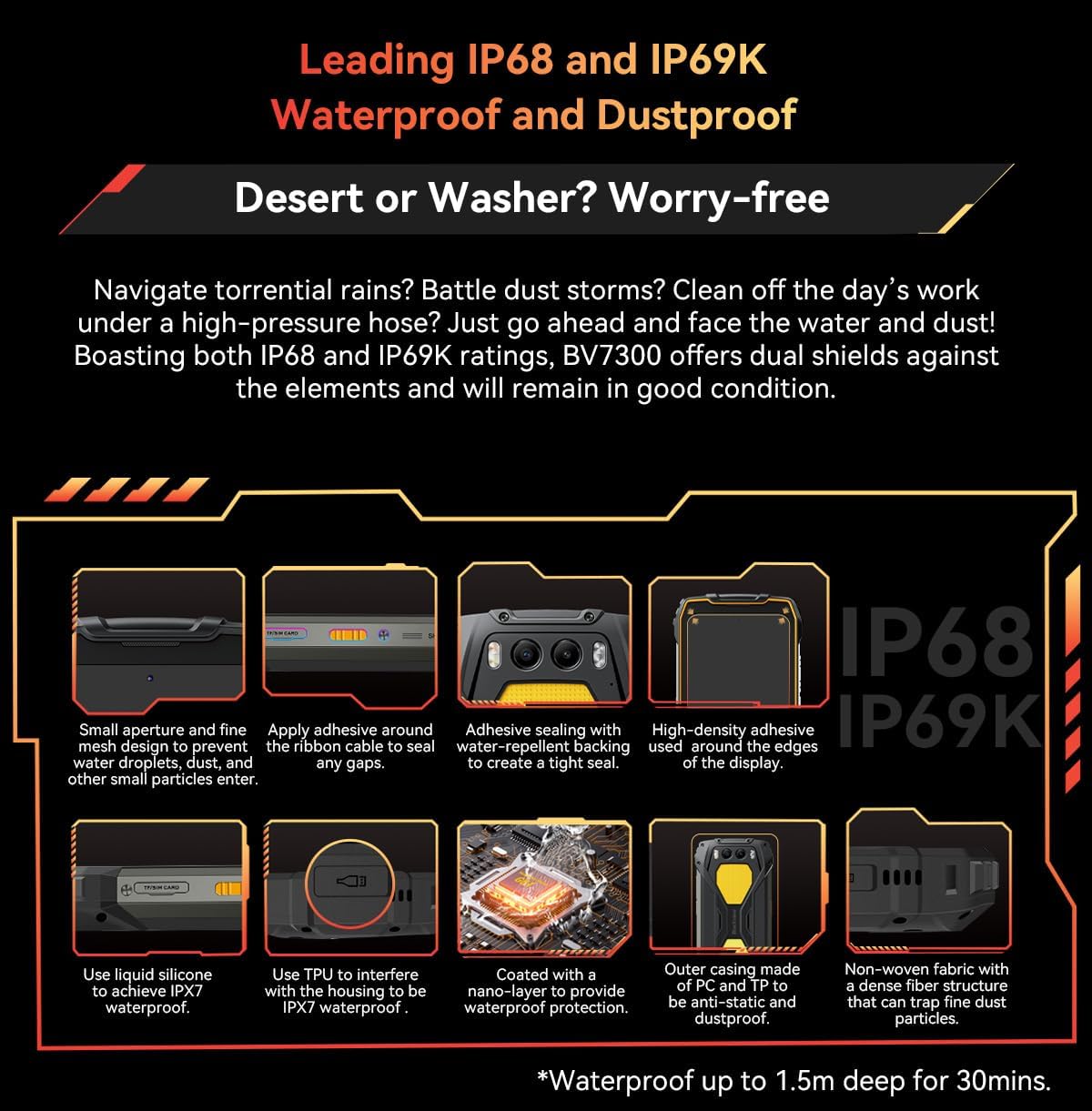 Blackview BV7300 Smartphone Rugged 15000mAh, Nero - immagine 3