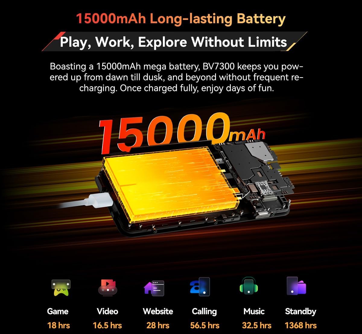 Blackview BV7300 Smartphone Rugged 15000mAh, Nero - immagine 7