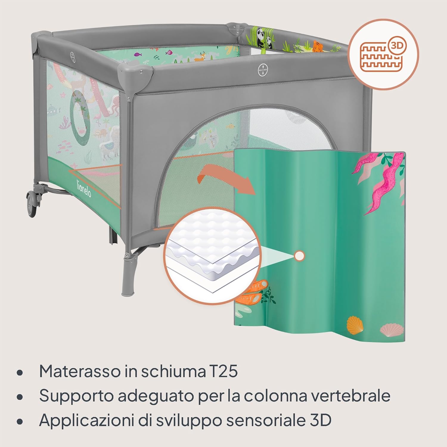 Lionelo MILLE Lettino da Viaggio e Box Gioco 2in1 - immagine 2