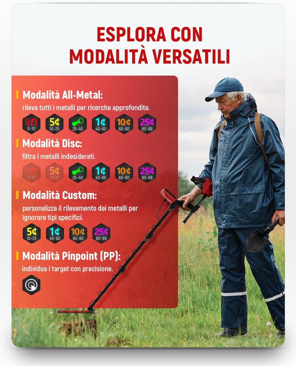 Kaiweets Metal Detector Professionale IP68 - immagine 3