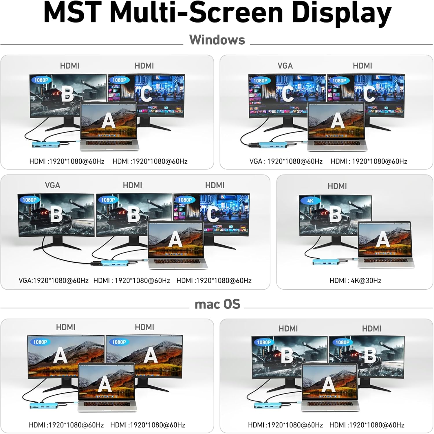 Benfei Docking Station USB C 11 in 1 con 3 Display - immagine 4