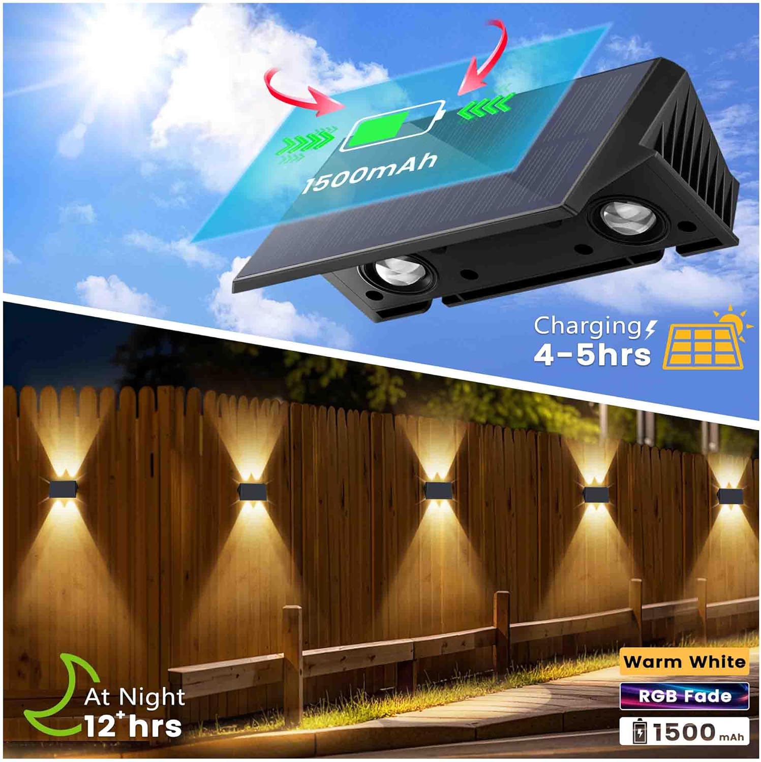 Iirara Lampada Solare da Esterno IP67 - Set 6 Pezzi - immagine 2