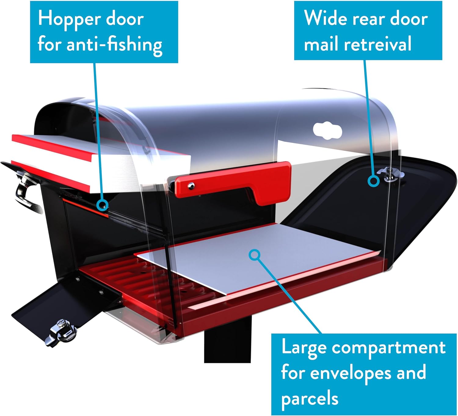 Architectural Mailboxes 6300RZ Oasis 360 - immagine 3