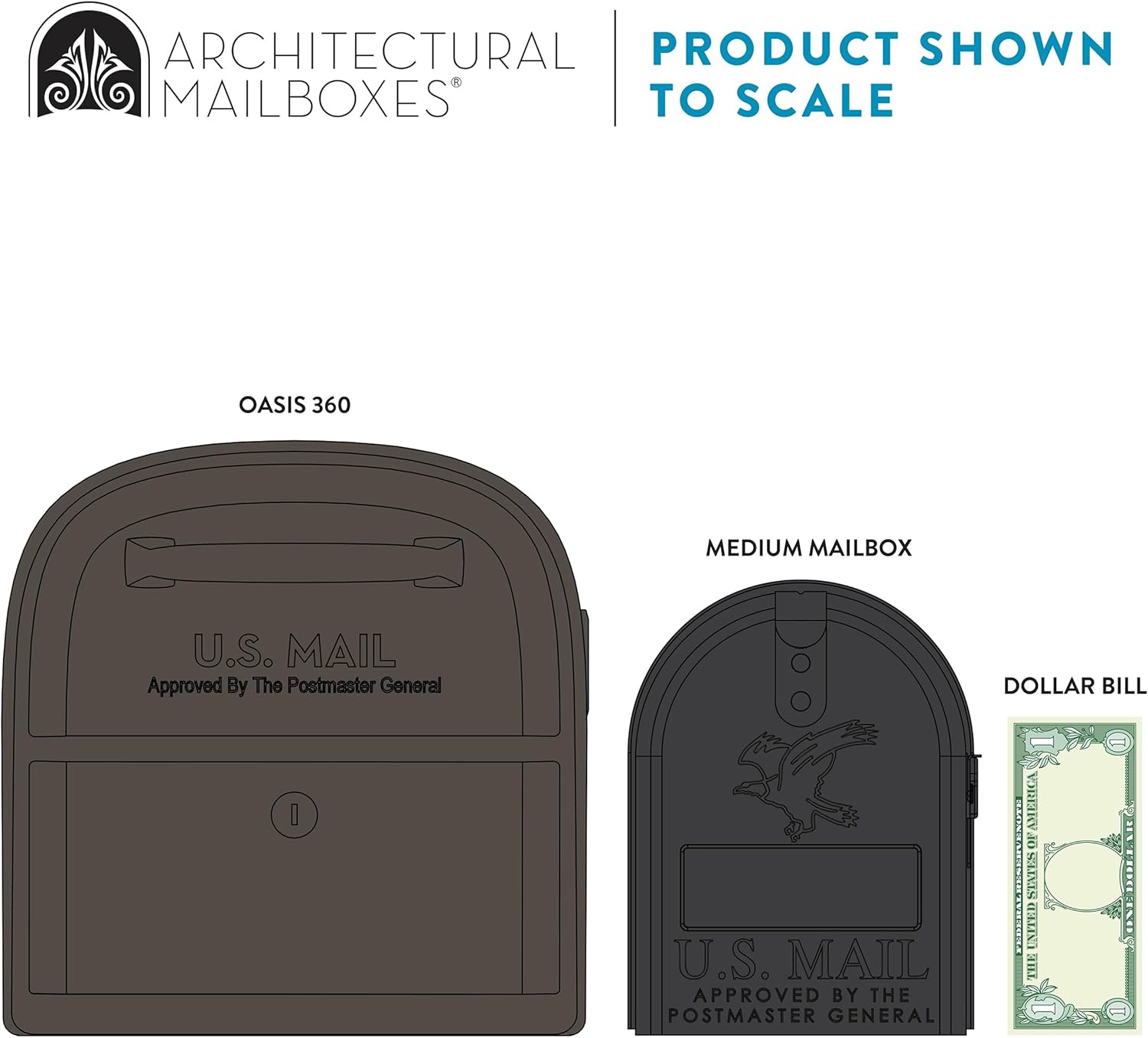 Architectural Mailboxes 6300RZ Oasis 360 - immagine 4