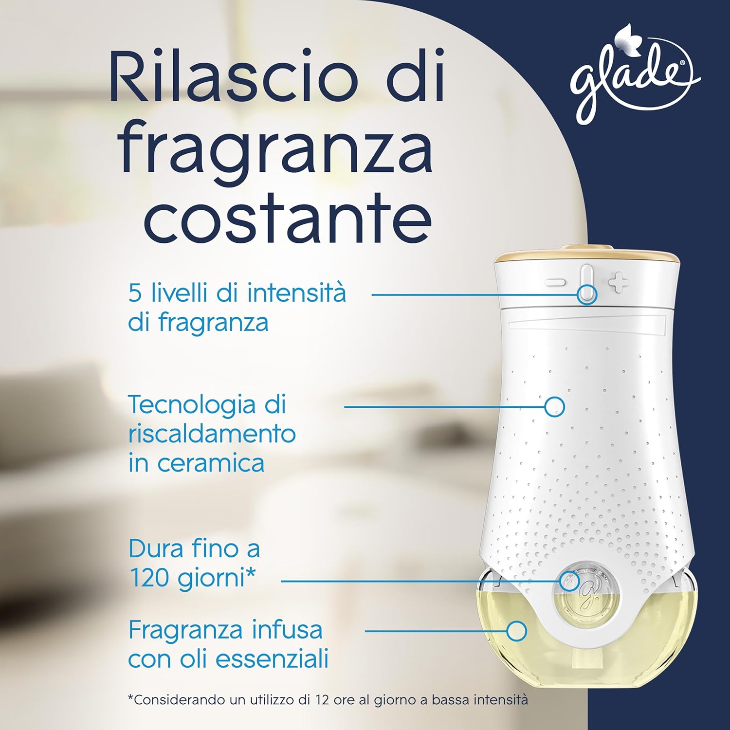 Glade Liquido Elettrico Profumatore Refreshing Air™ - immagine 2