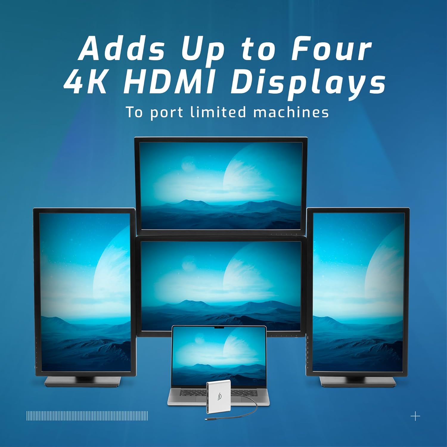 Owc Adattatore USB-C Quad HDMI 4K con DisplayLink - immagine 4