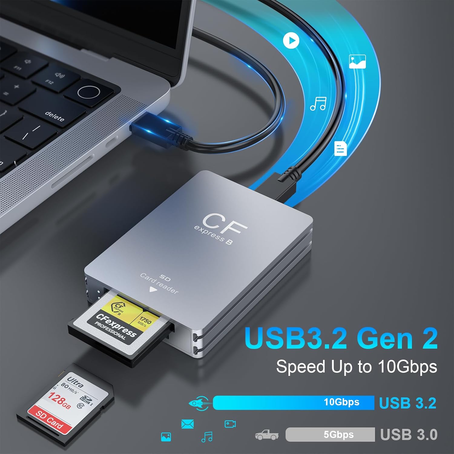 Lettore Schede CFexpress Type B e SD - USB 3.2 Gen2 - immagine 4