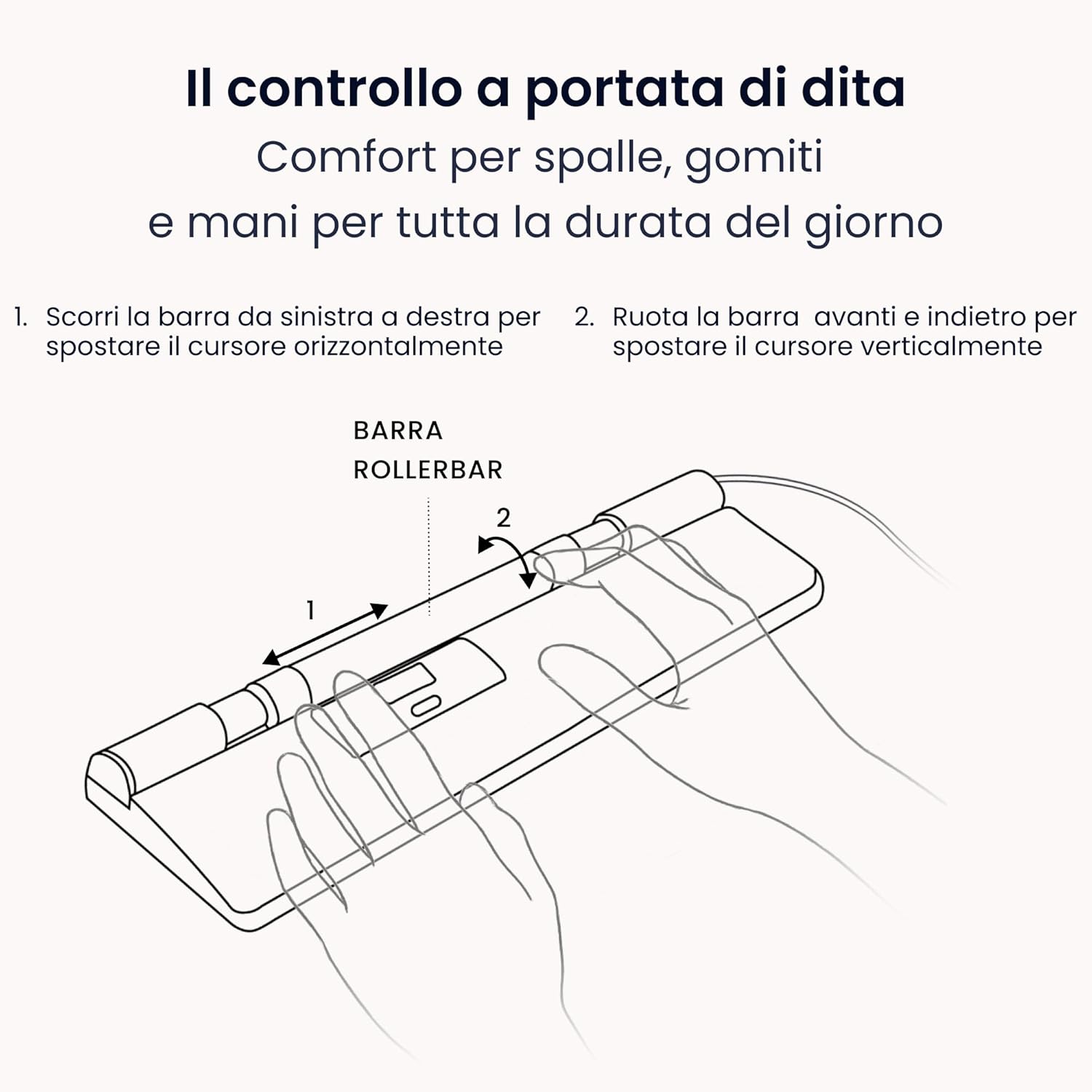 Contour RollerMouse Pro - Mouse Cablato Ergonomico - immagine 4