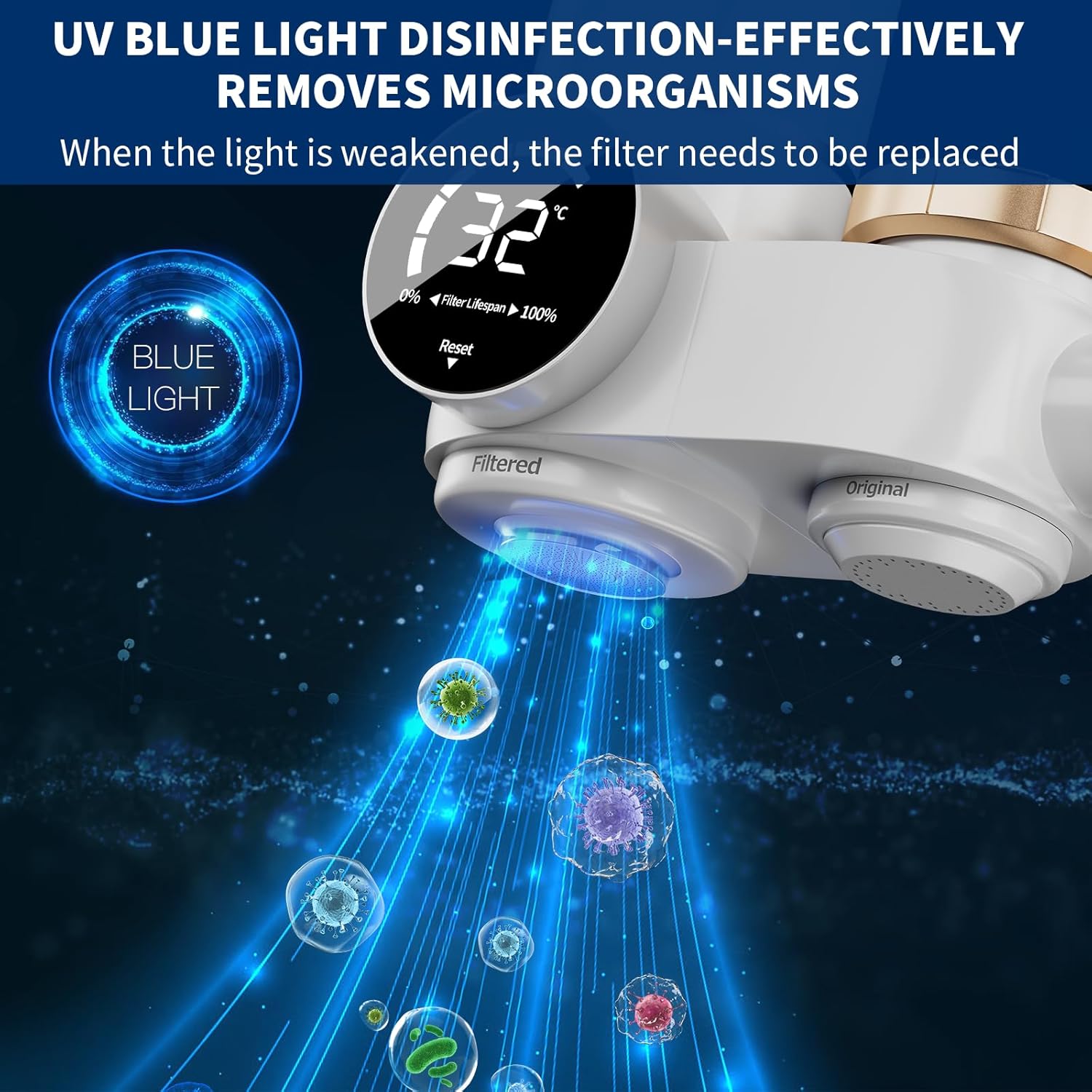 Filtro Acqua Rubinetto con Indicatore LED - immagine 4