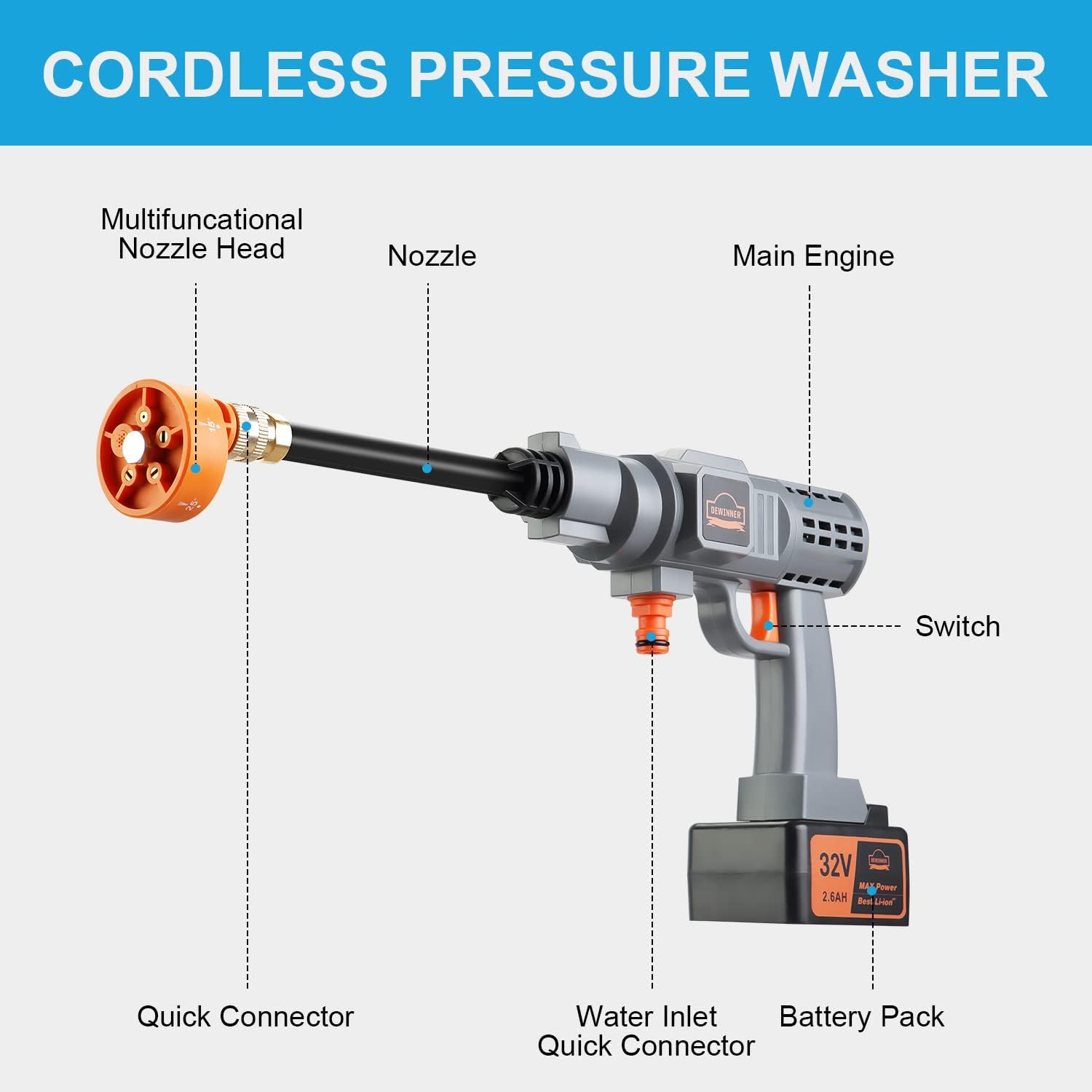 Dewinner Idropulitrice a Batteria 700 PSI Senza Fili - immagine 2