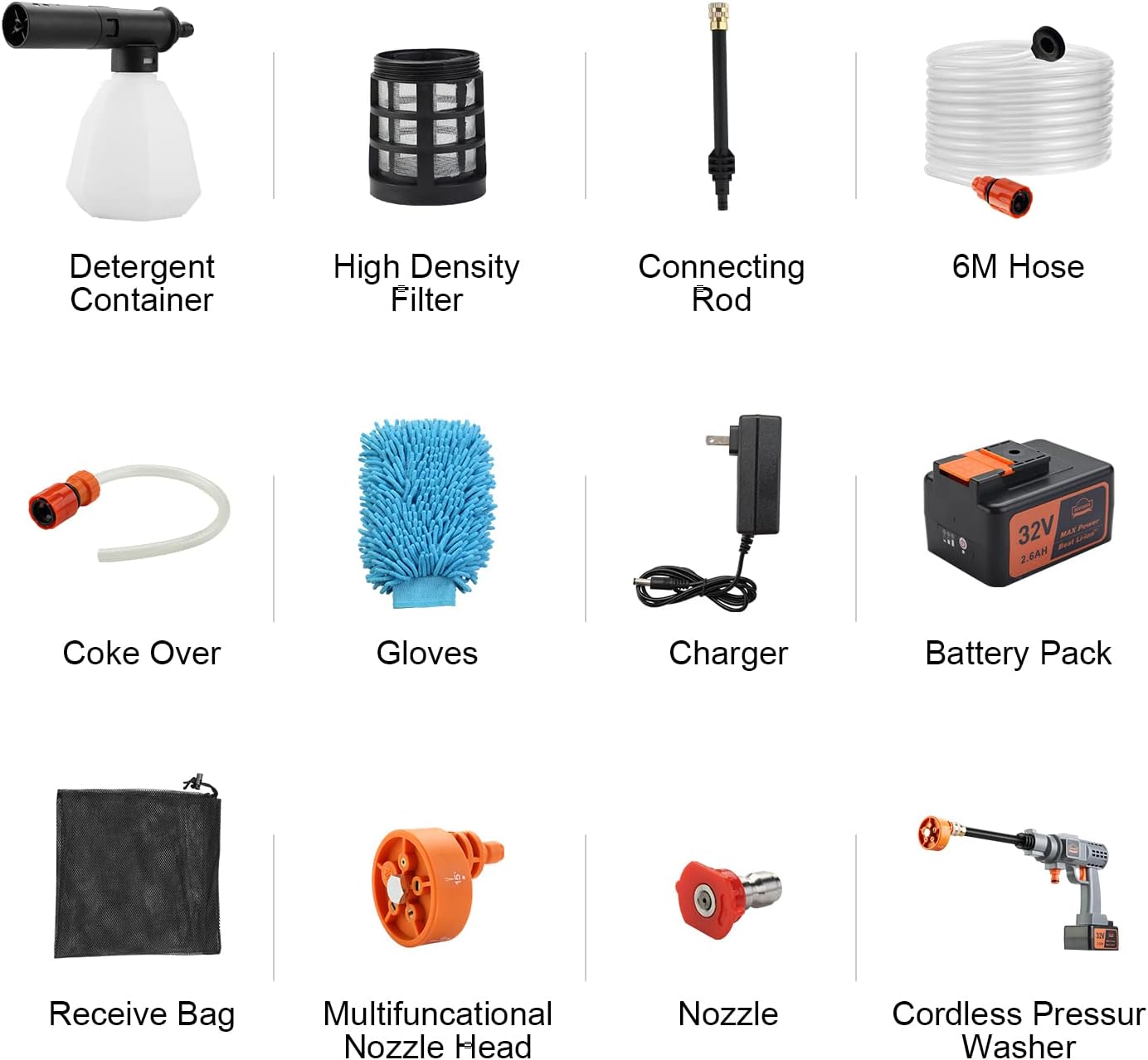 Dewinner Idropulitrice a Batteria 700 PSI Senza Fili - immagine 3