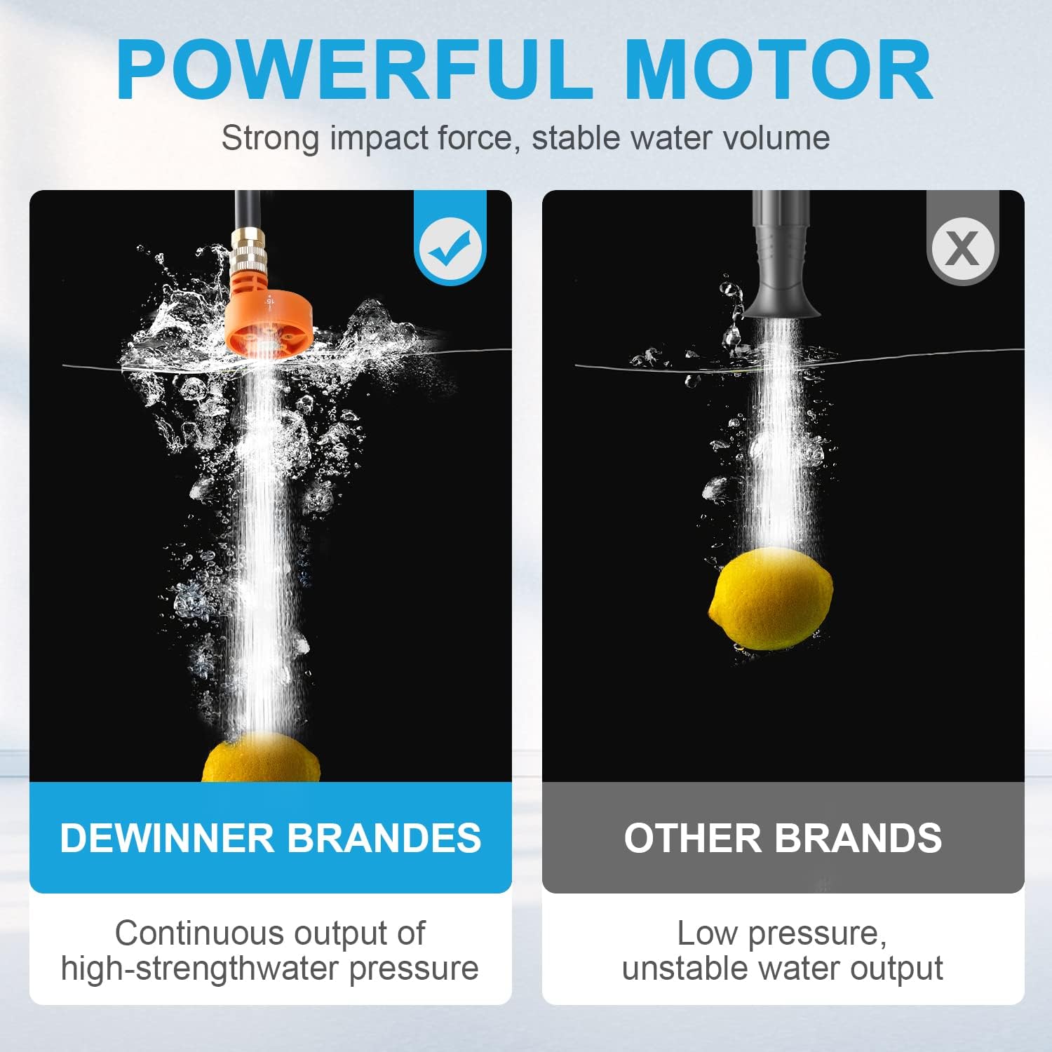 Dewinner Idropulitrice a Batteria 700 PSI Senza Fili - immagine 6