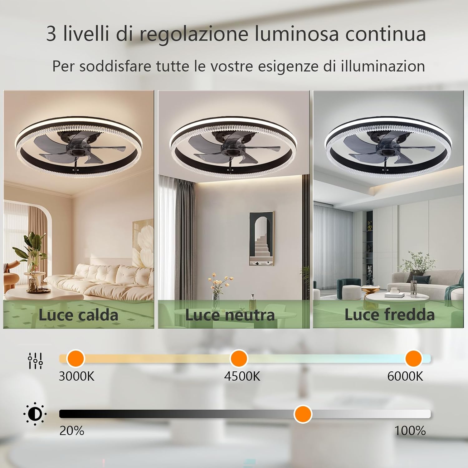 Ventilatore da Soffitto 50CM con Luci e Telecomando - immagine 2
