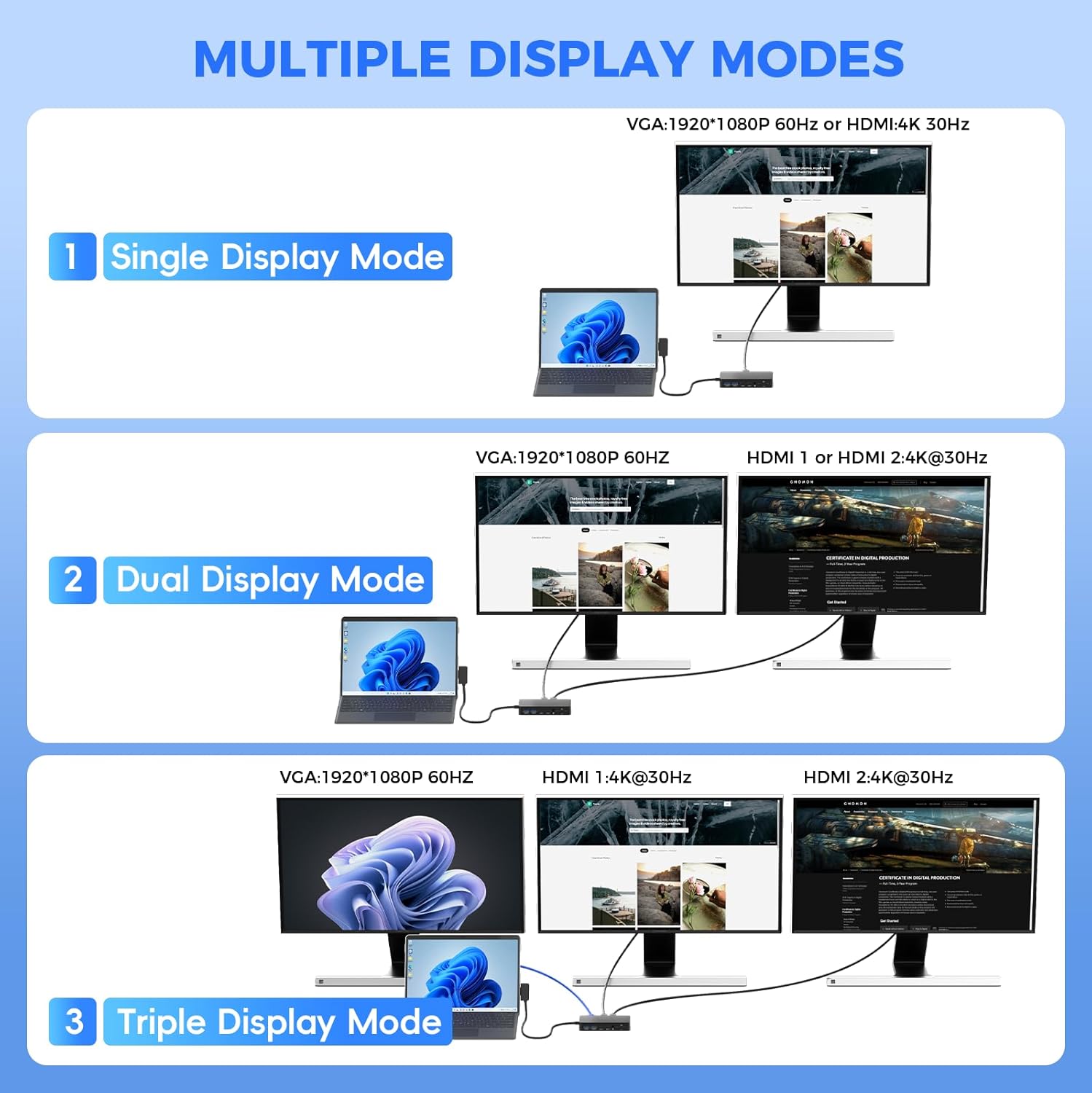 Microsoft Surface Docking Station 12 in 1 con 72W - immagine 3