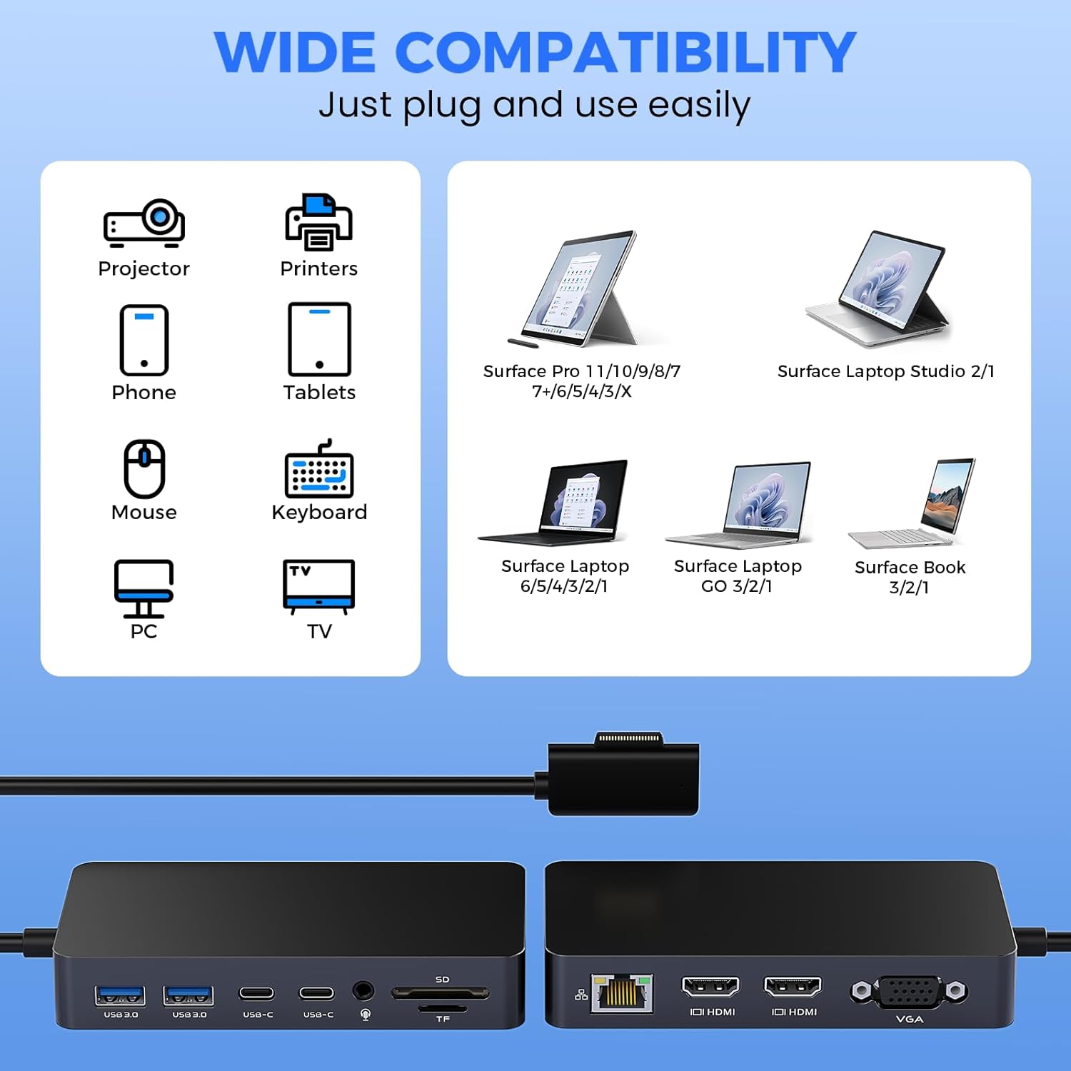 Microsoft Surface Docking Station 12 in 1 con 72W - immagine 5