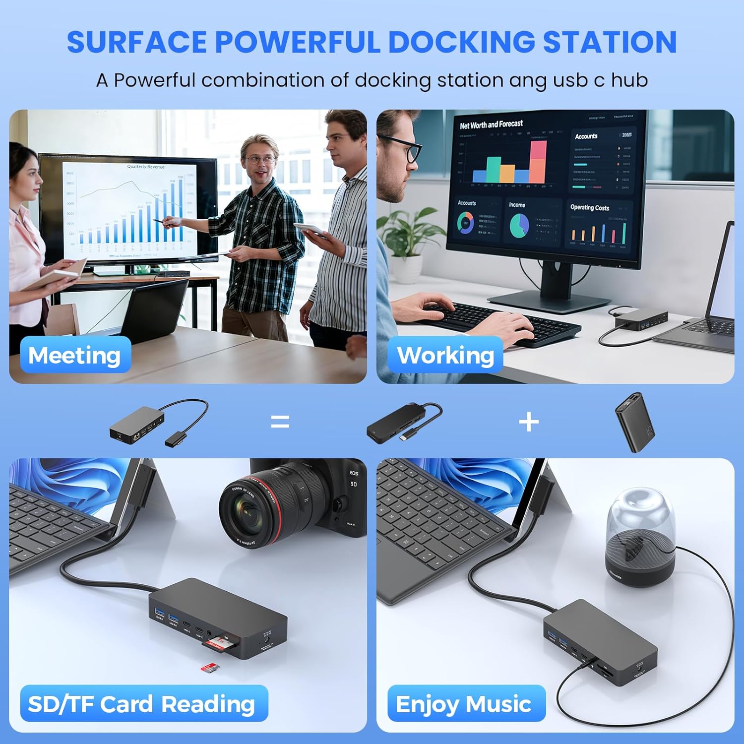 Microsoft Surface Docking Station 12 in 1 con 72W - immagine 6