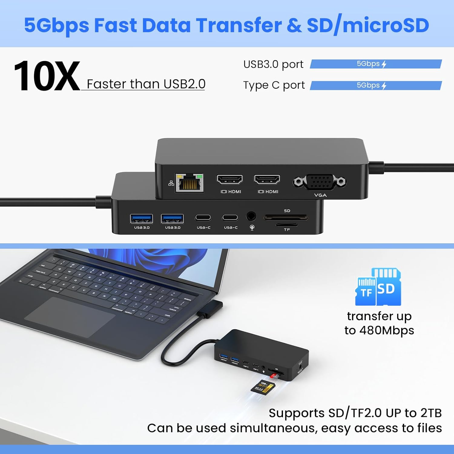 Microsoft Surface Docking Station 12 in 1 con 72W - immagine 7