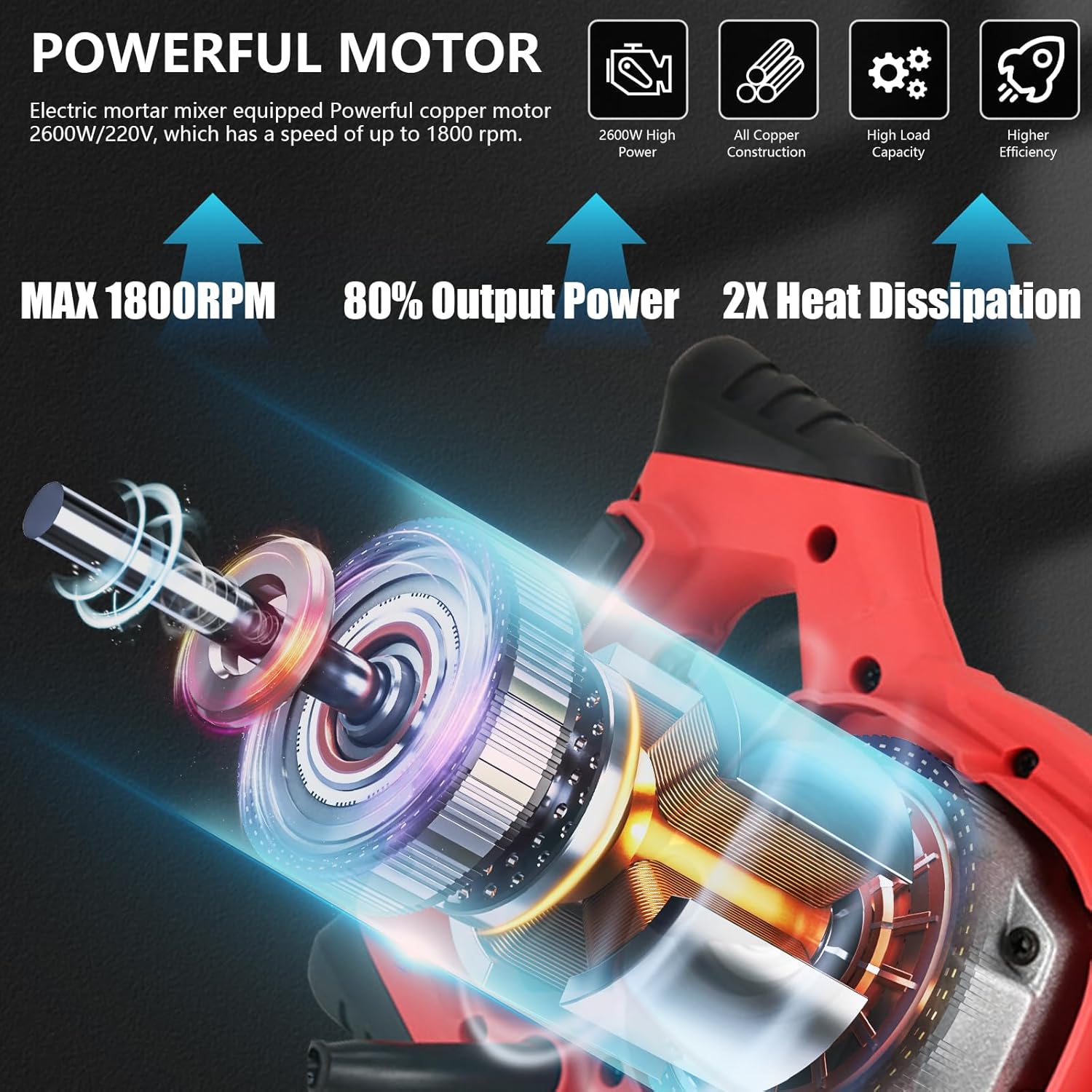 Miscelatore per Malta Professionale 2100W - immagine 2