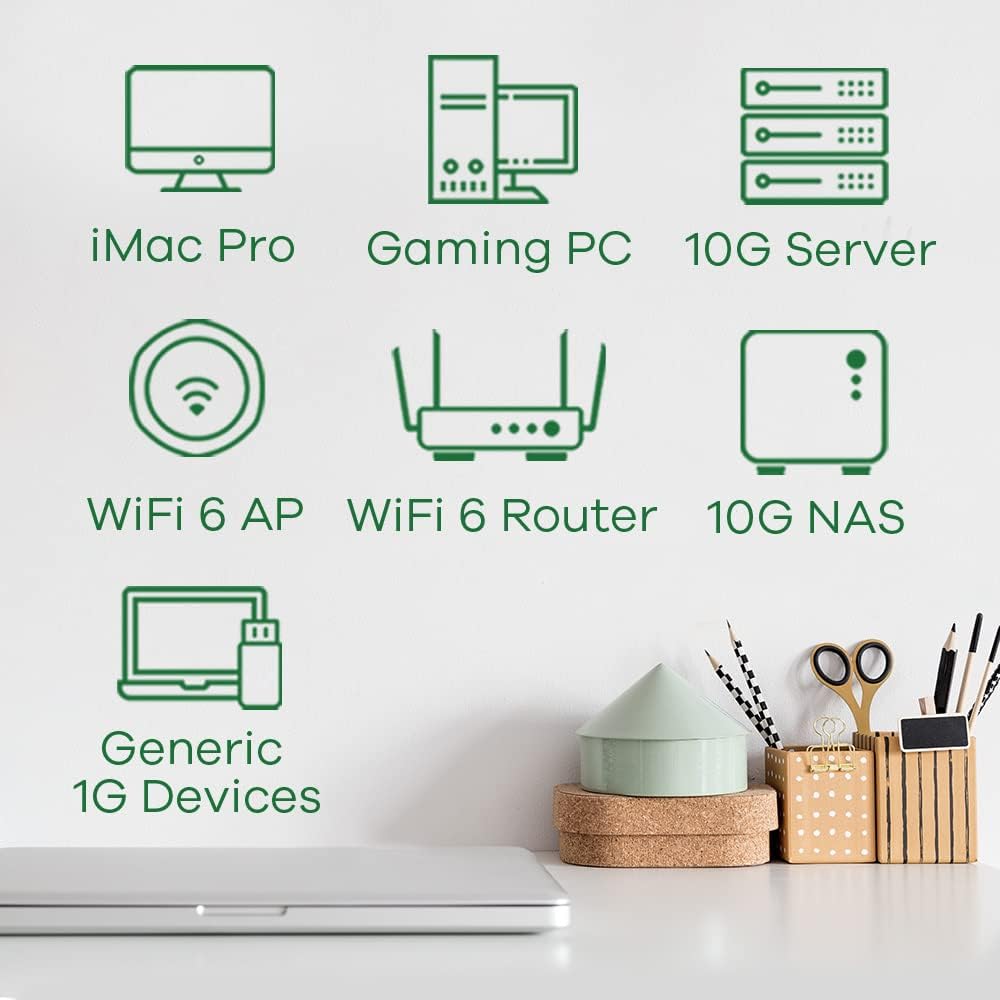 Zyxel Switch Multi-Gigabit 12 Porte Gestito Web - immagine 5