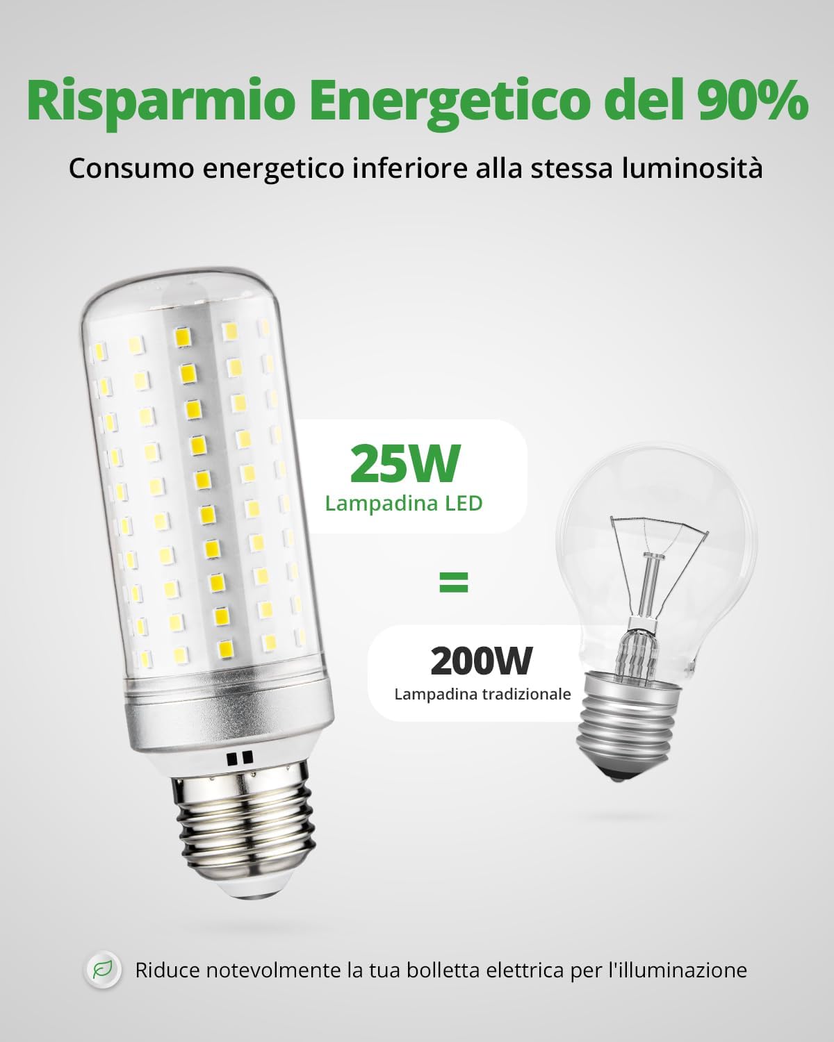 Lampadine LED E27 Luce Fredda 6000K (Set di 4) - immagine 4