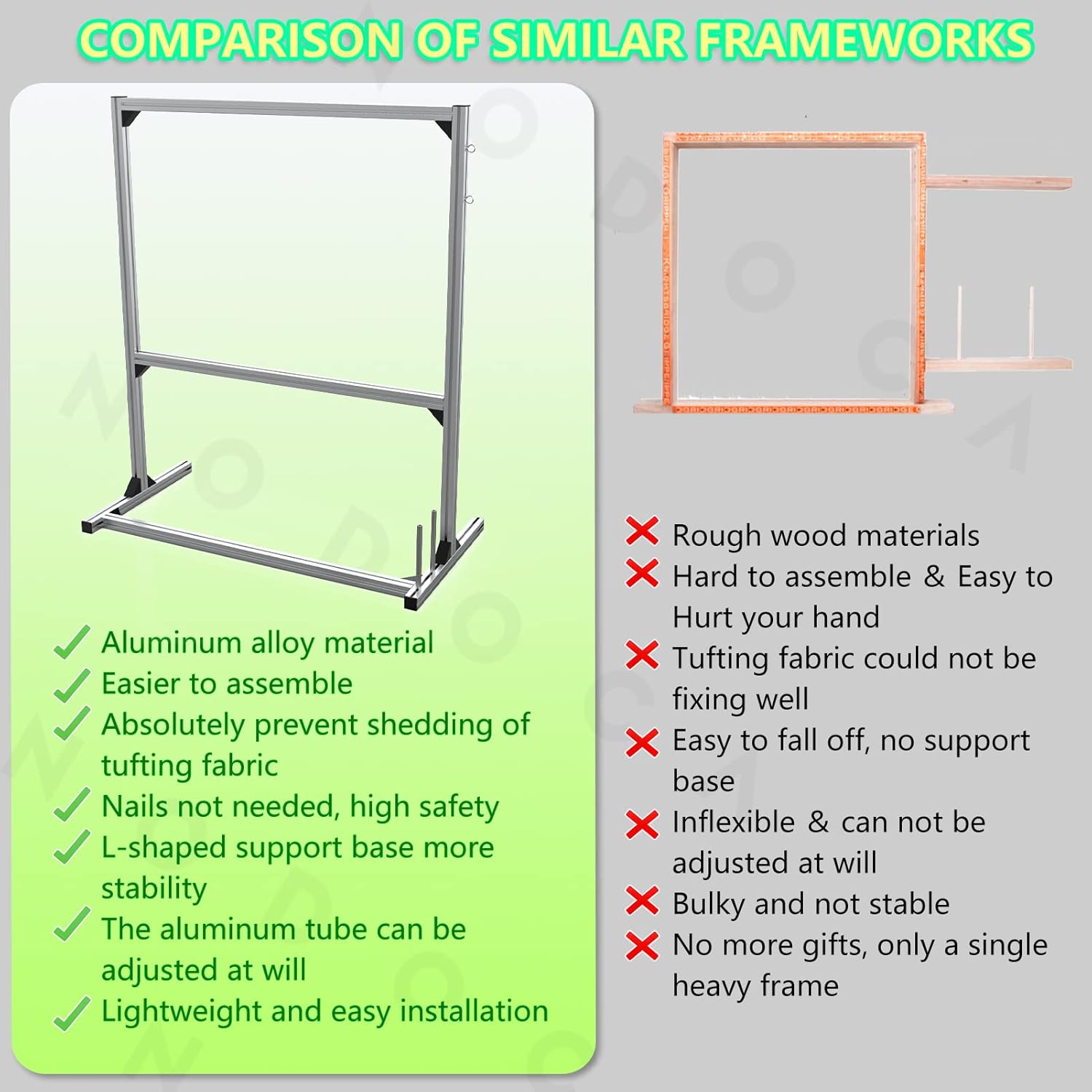 NODOCA Kit Tufting Telaio in Alluminio Metallo 135cm - immagine 4