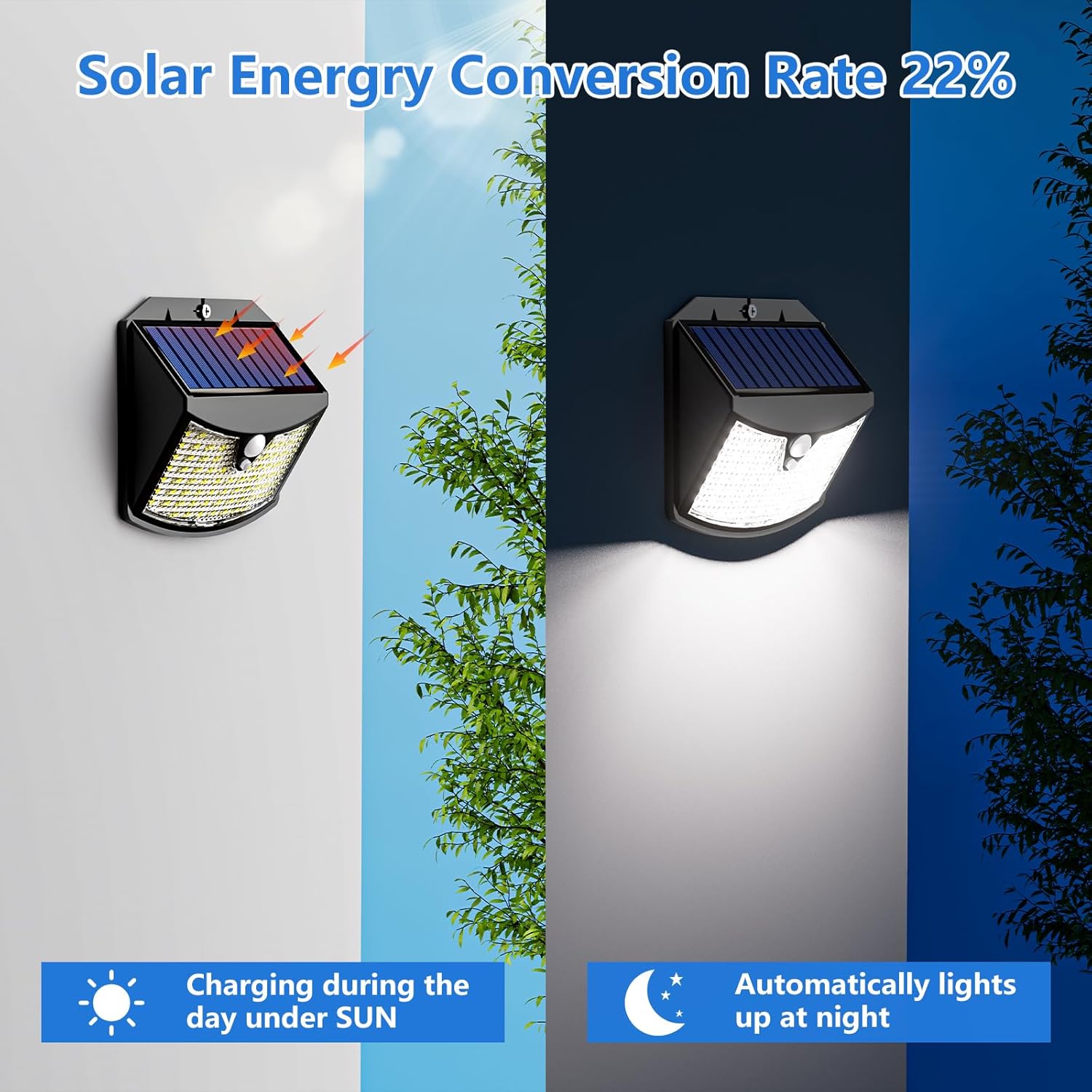 Luce Solare Led Esterno IP65 con Sensore di Movimento, 8 Pezzi - immagine 3