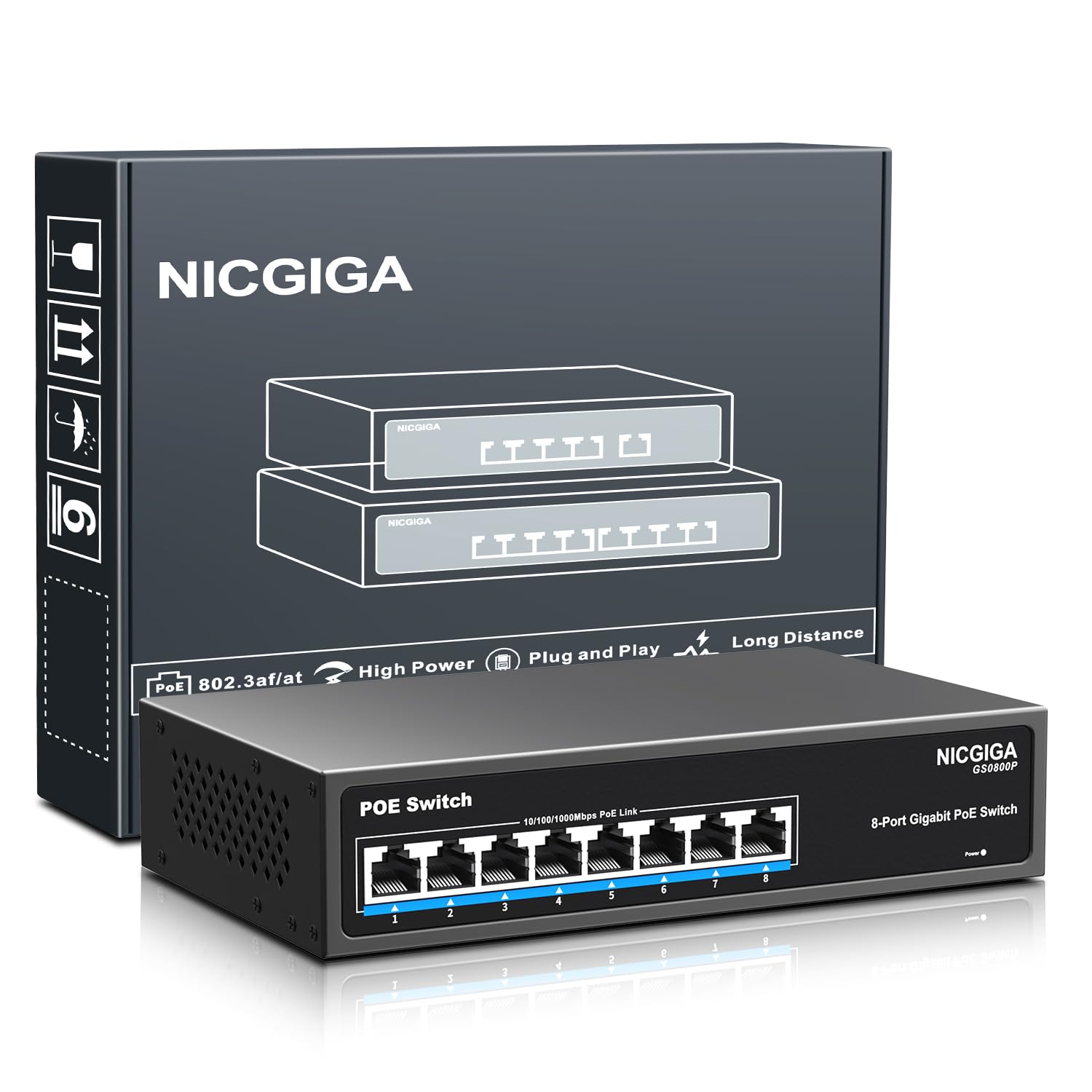 Nicgiga - Switch PoE Gigabit 8 Porte 120W