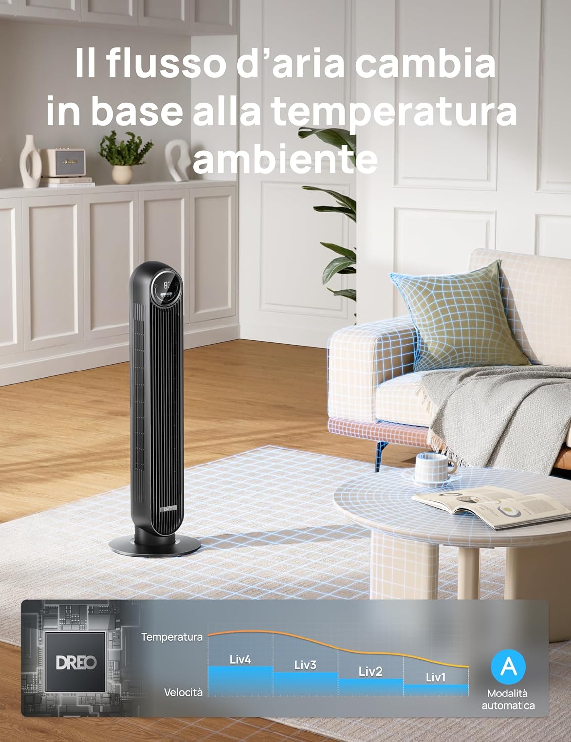 Dreo Ventilatore a Torre Silenzioso 20dB, 7.6 m/s - immagine 4
