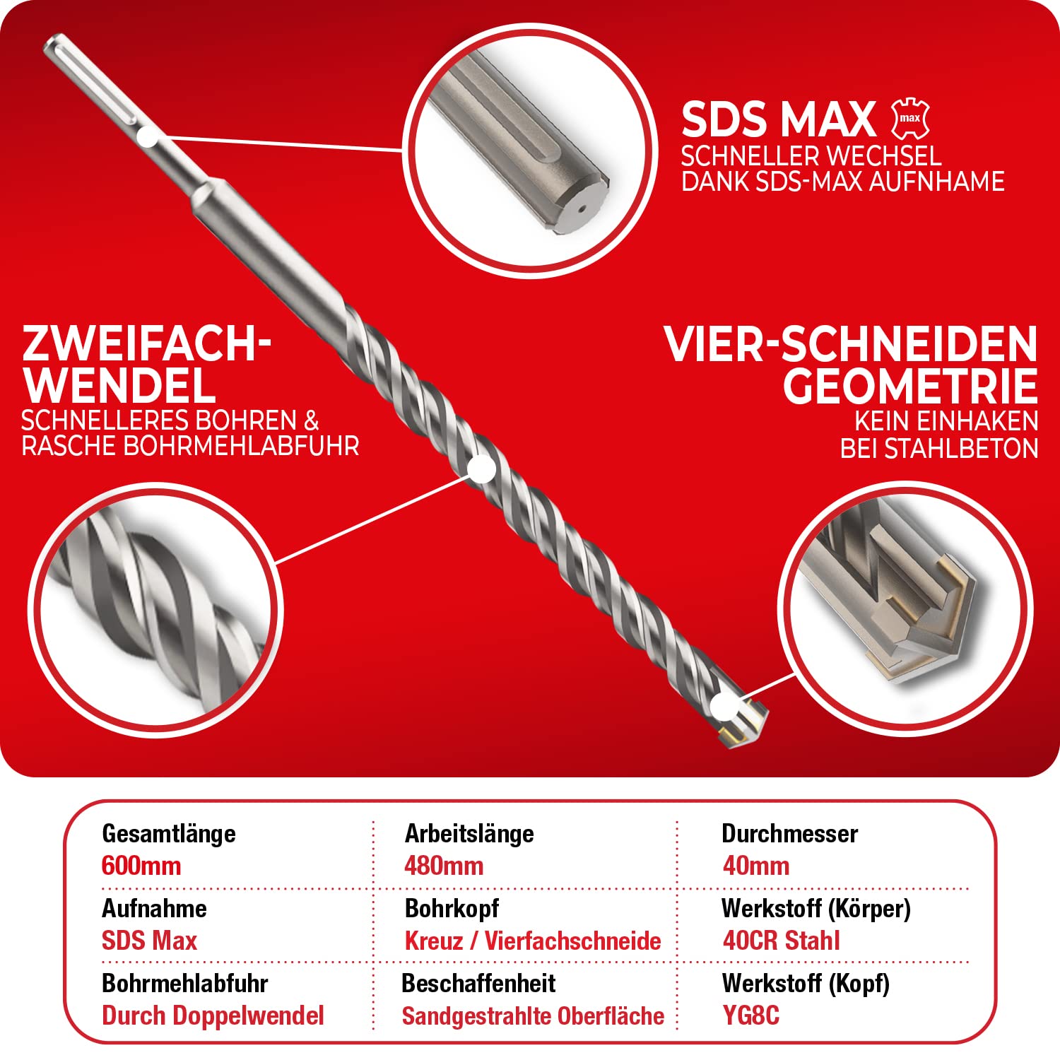 Schwabenbach Punta SDS Max 40 x 480 x 600 mm | Velz