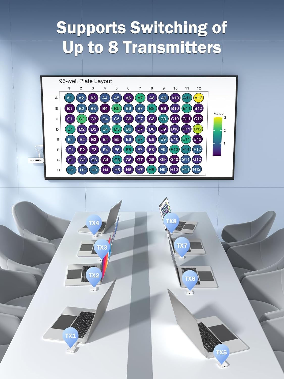 Lemorele Trasmettitore Wireless USB-C P200 P300 - immagine 2