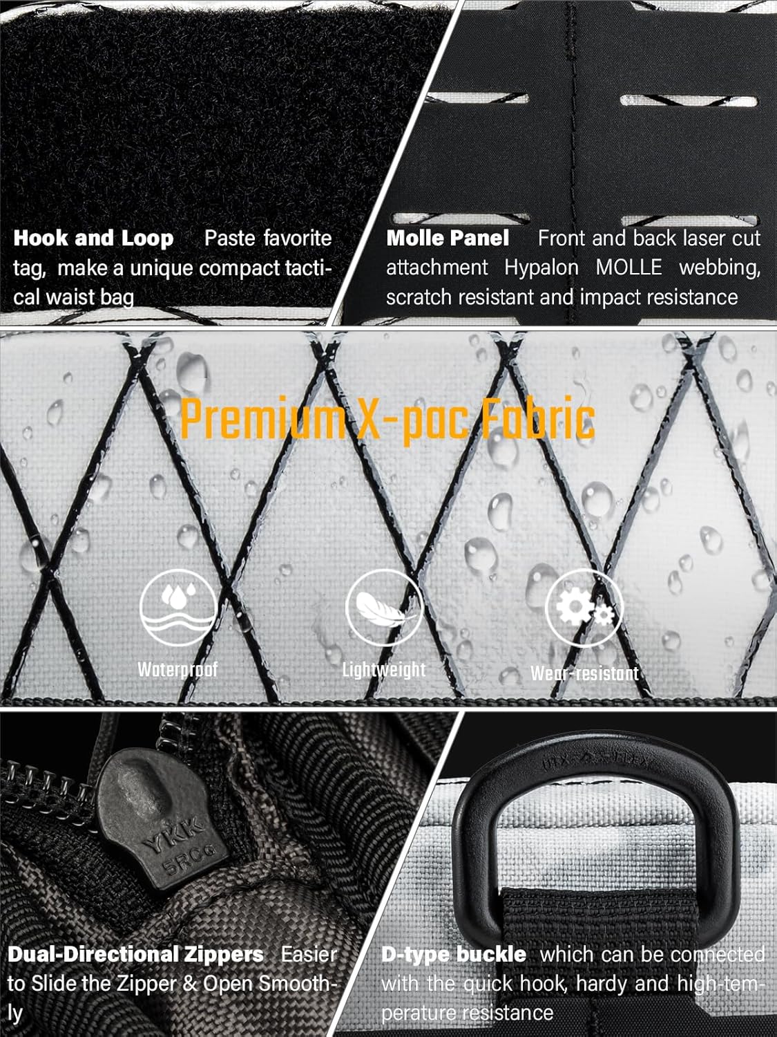 TACTICAL GEEK Block E - Borsa da Cintura EDC Compatta - immagine 3