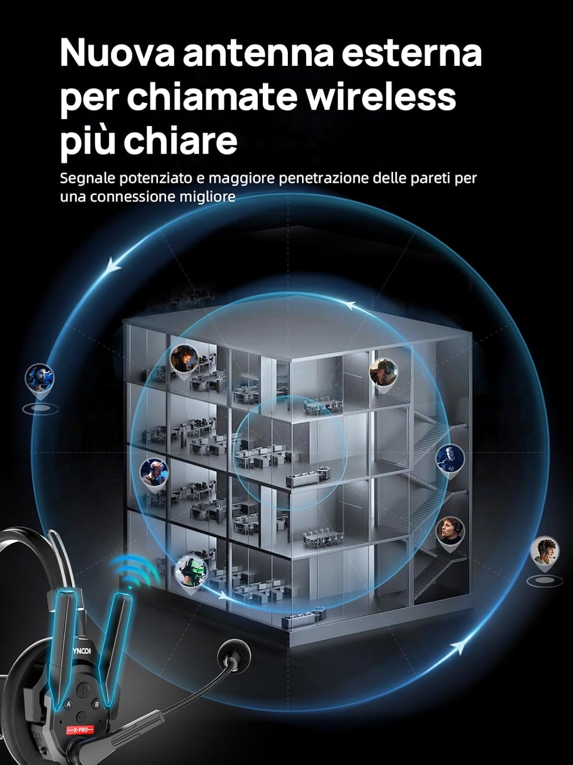 Synco XTALK XPRO1 Cuffie Wireless Full Duplex 2.4G - immagine 3