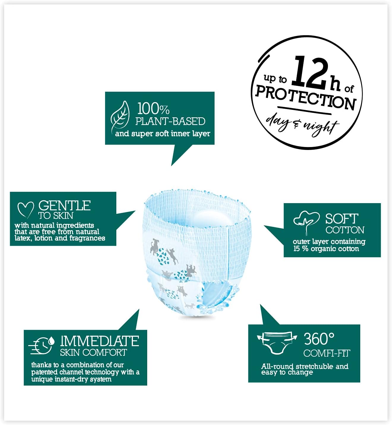 Moltex Pure & Nature Pants Ecologici Taglia 5 (9-14 kg) - immagine 3
