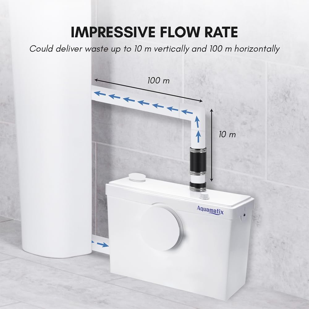 Aquamatix Trituratore Pompa Maceratore 600W 240L/min - immagine 3