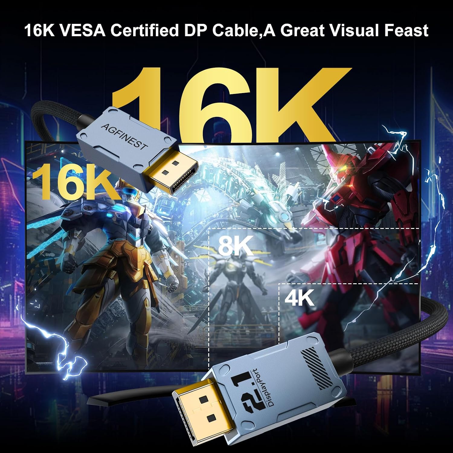 Cavo DisplayPort 2.1 16K [VESA Certified], 16k@60Hz 8K@120Hz 4K@240Hz ...