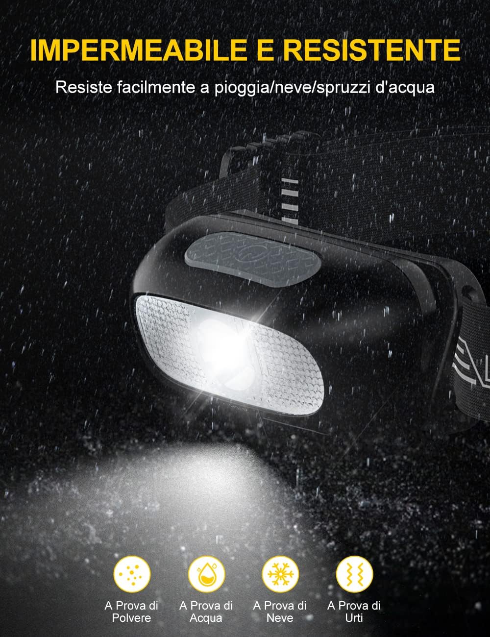 CIRYCASE Torcia Frontale LED Ricaricabile USB - immagine 3