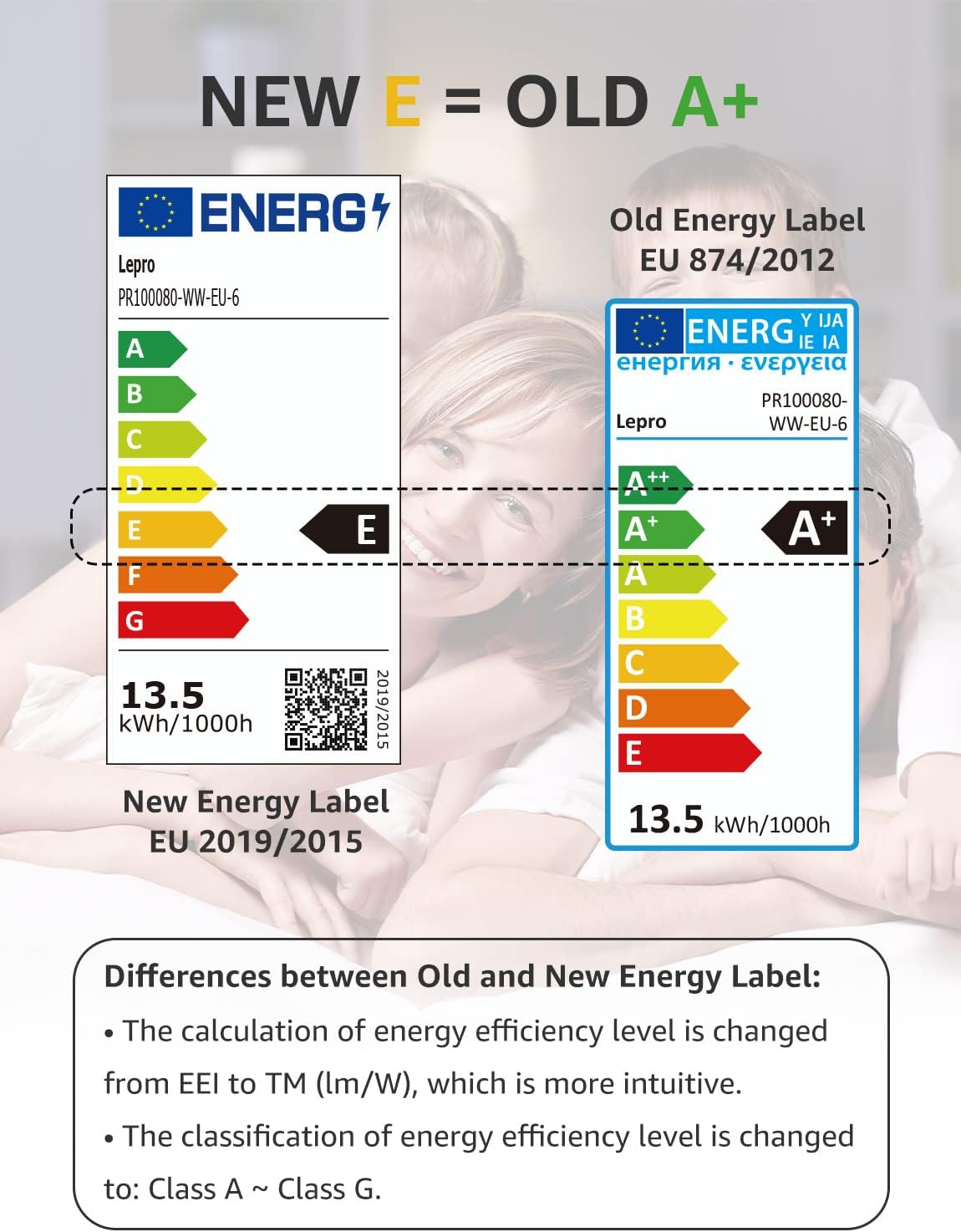 Lepro Lampadina LED E27 13.5W 1521 Lumen (6 Pezzi) - immagine 4