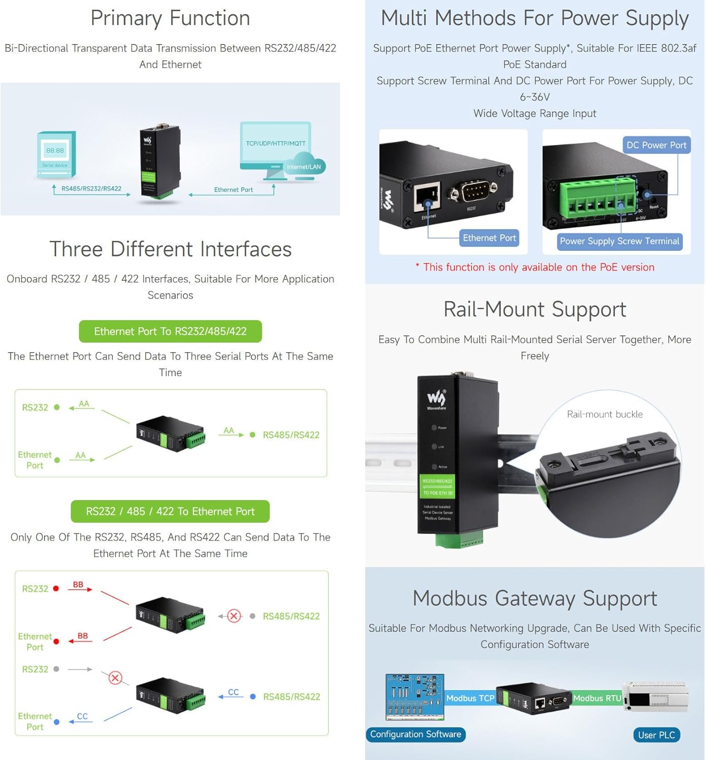 Waveshare Rail-Mount Serial Server RS232/485/422 - immagine 5