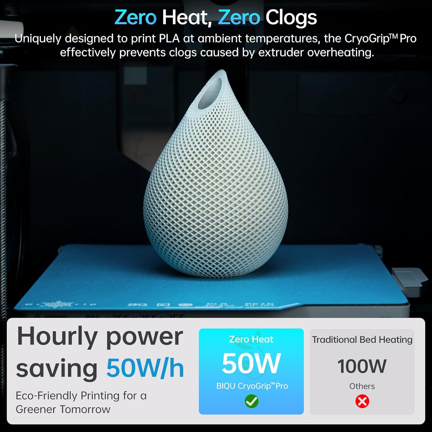 BIQU CryoGrip Pro Frostbite Panda Piastra Stampa 3D - immagine 3