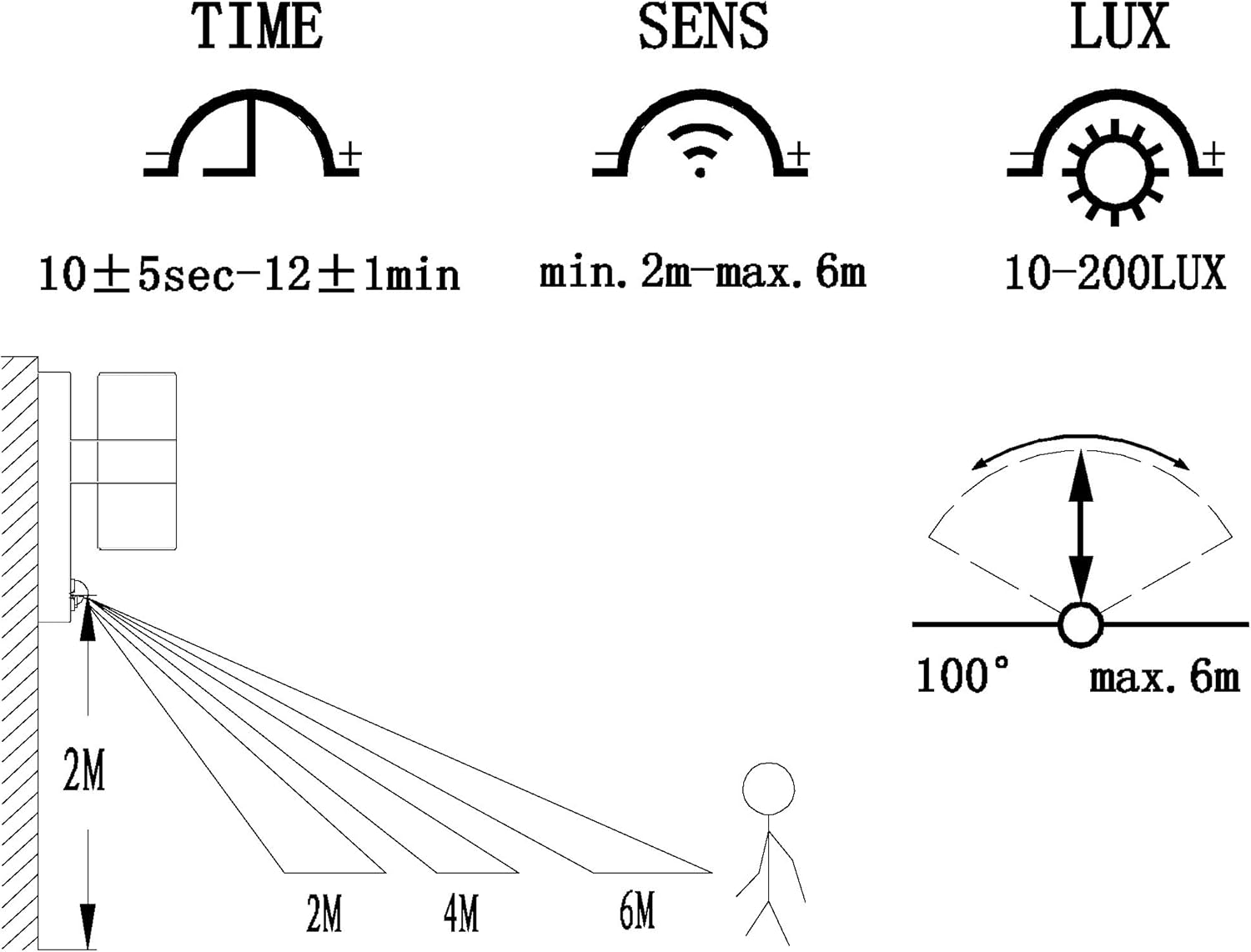 Eglo Lampada da Parete Esterni a LED Riga 5 Antracite - immagine 4