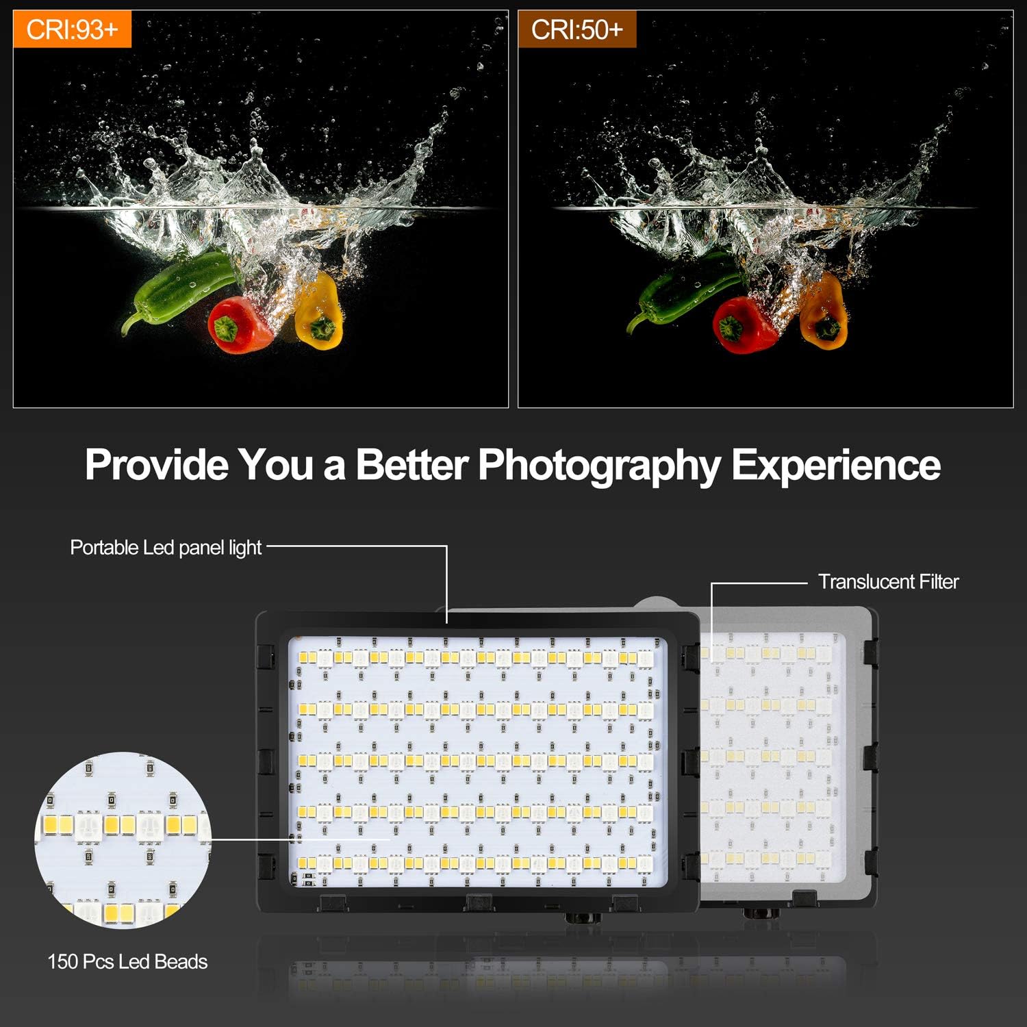 Emart 2 Pcs Luce Video LED RGB con Treppiede - immagine 3