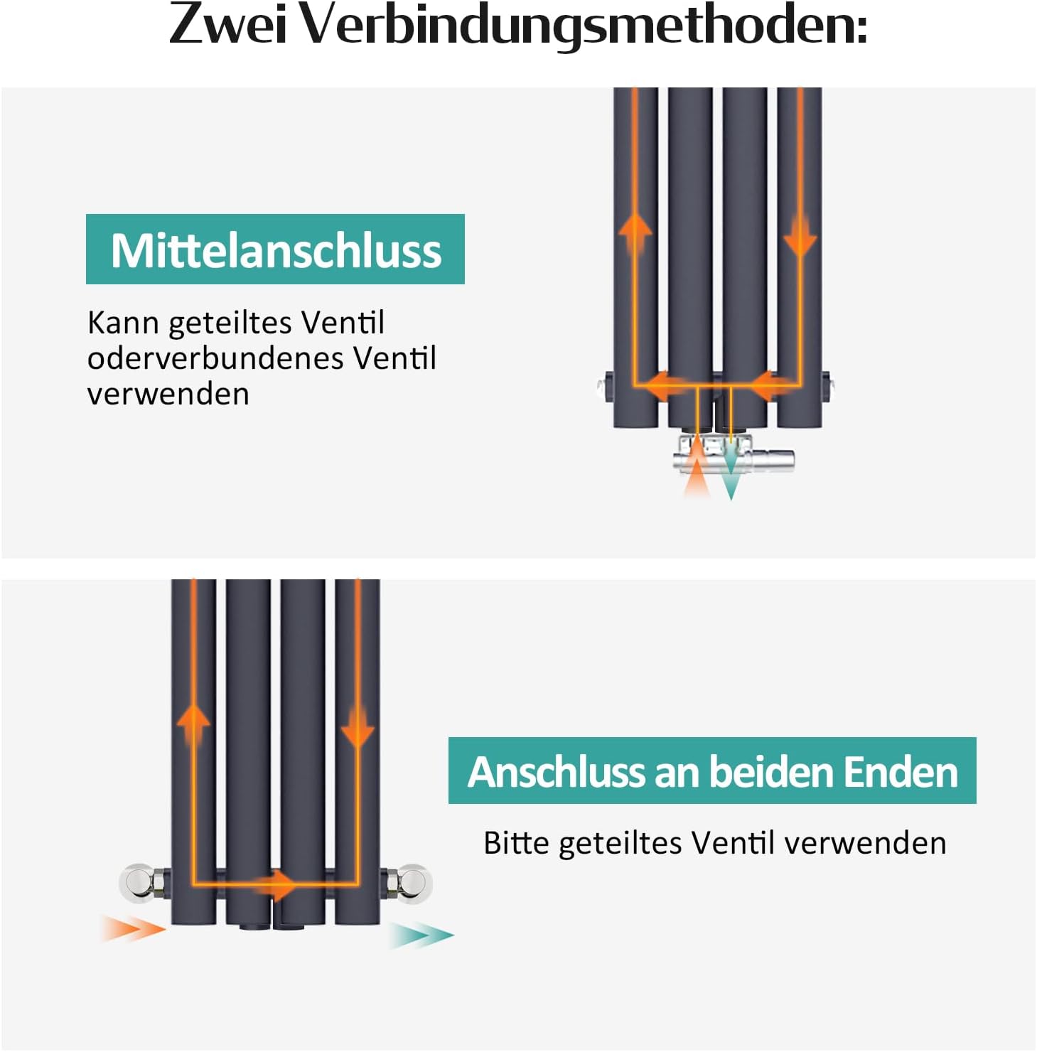 EMKE Radiatore verticale design 900x240mm, Antracite - immagine 5