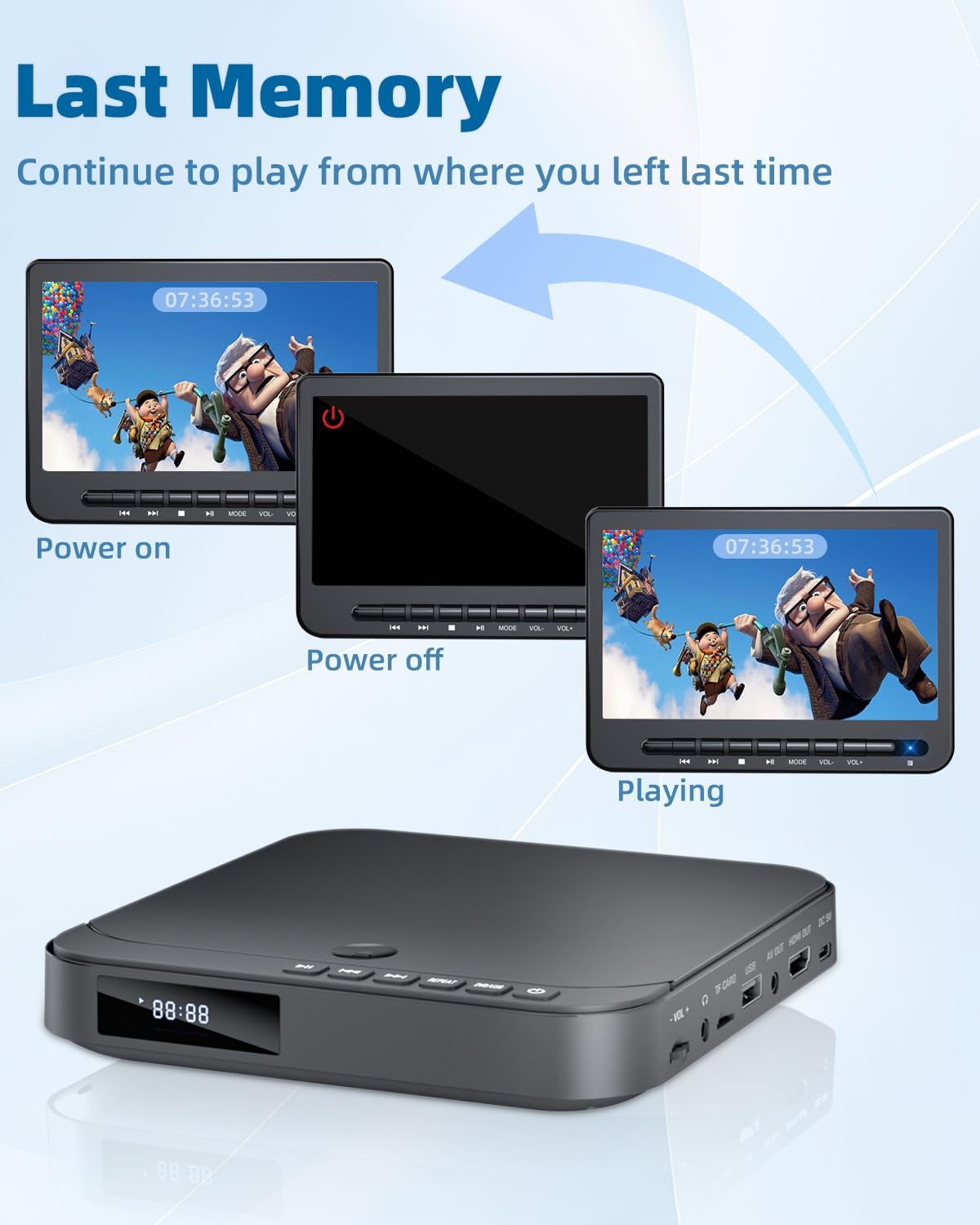 Mini Lettore DVD per TV con Unità di Alta Qualità - immagine 5